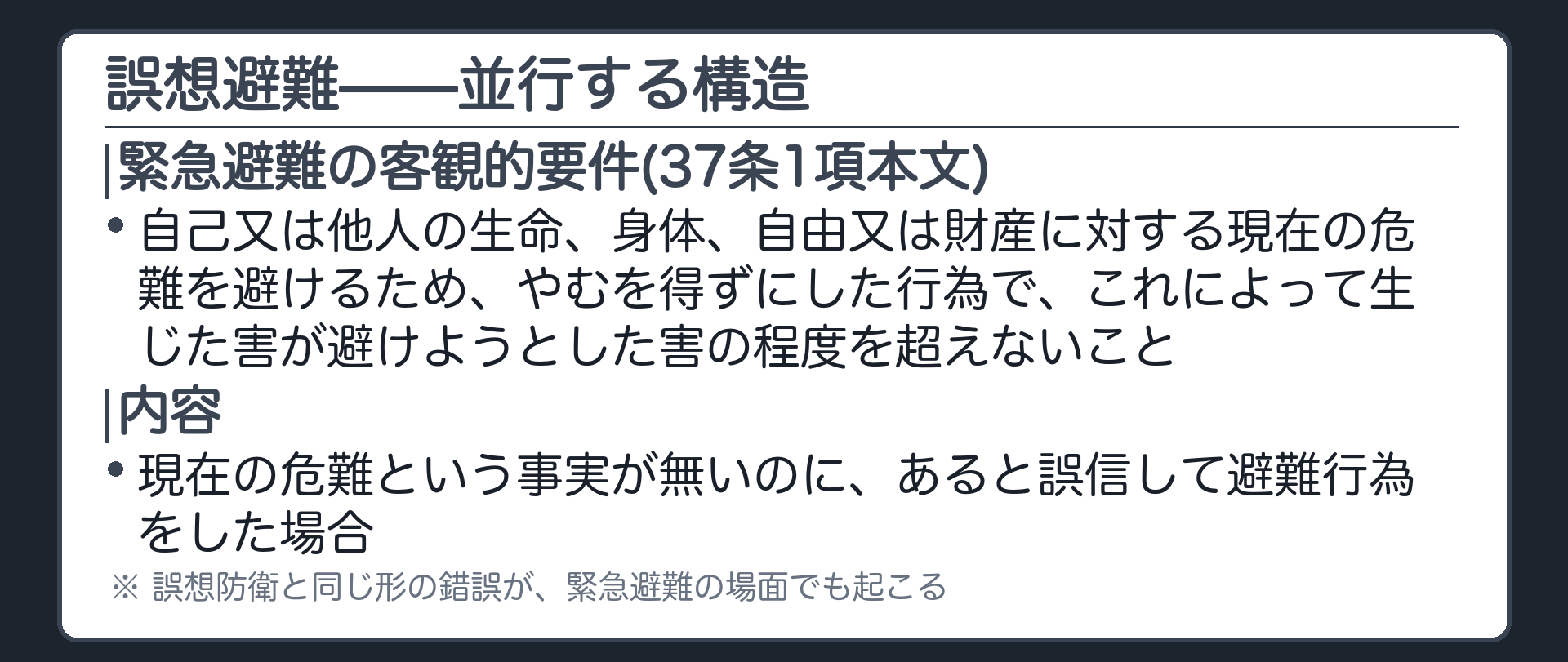 誤想避難——並行する構造