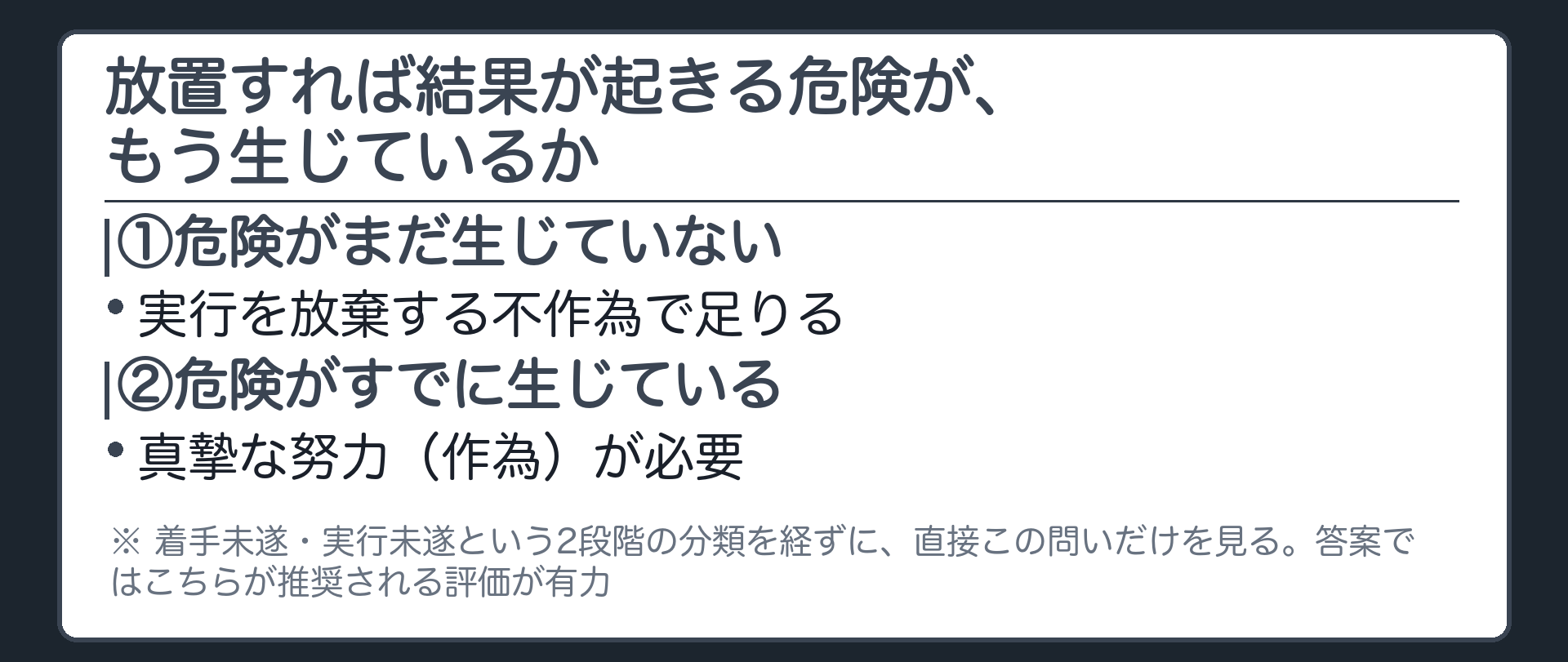 放置すれば結果が起きる危険が、もう生じているか