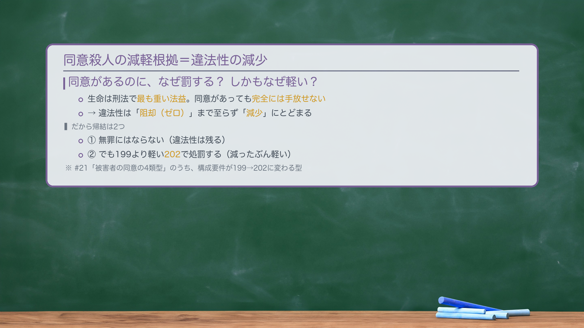 同意殺人の減軽根拠。同意があるのになぜ罰する+なぜ軽い? 生命は最重要法益=同意があっても完全には手放せない→違法性は「阻却(ゼロ)」まで至らず「減少」にとどまる→無罪でなく199より軽い202。#21の同意4類型のうち「構成要件が199→202に変わる」型。