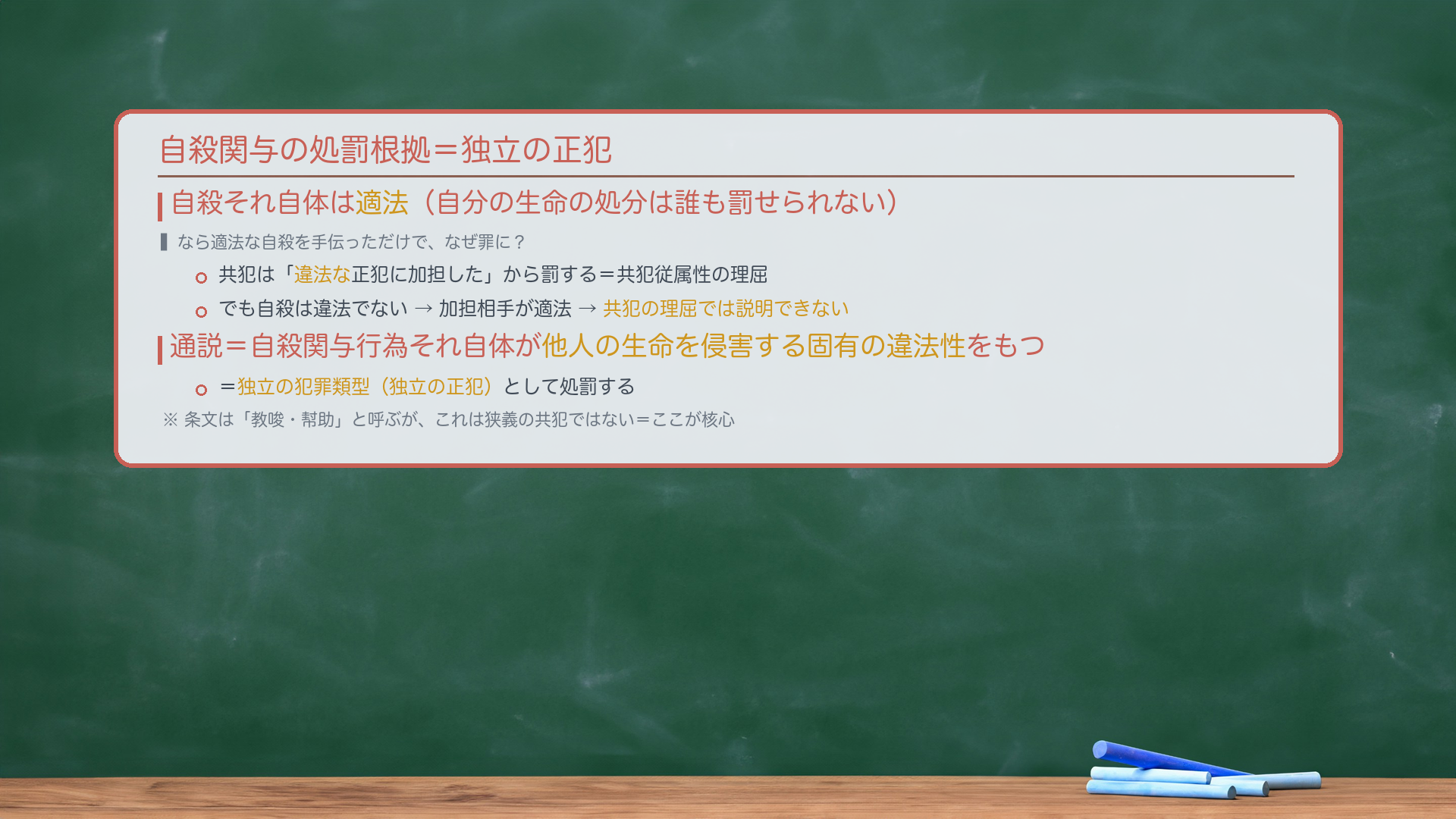 自殺関与の処罰根拠。自殺は適法(自分の生命の処分は罰せられない)→違法な正犯への加担=共犯の理屈では説明できない→自殺関与行為それ自体が「他人の生命を侵害する固有の違法性」をもつ独立の犯罪類型(独立の正犯)として処罰。「教唆・幇助」の名でも狭義の共犯ではない。