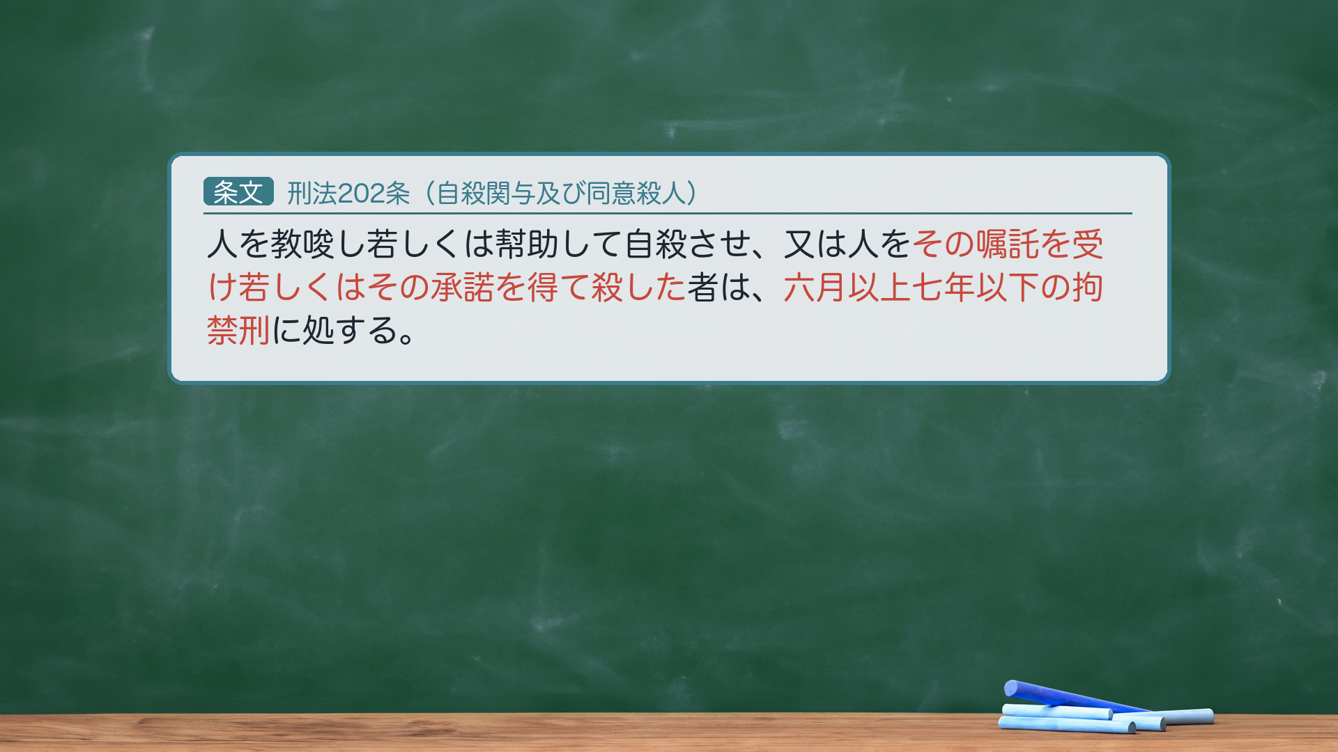 刑法202条(自殺関与及び同意殺人)の全文。
