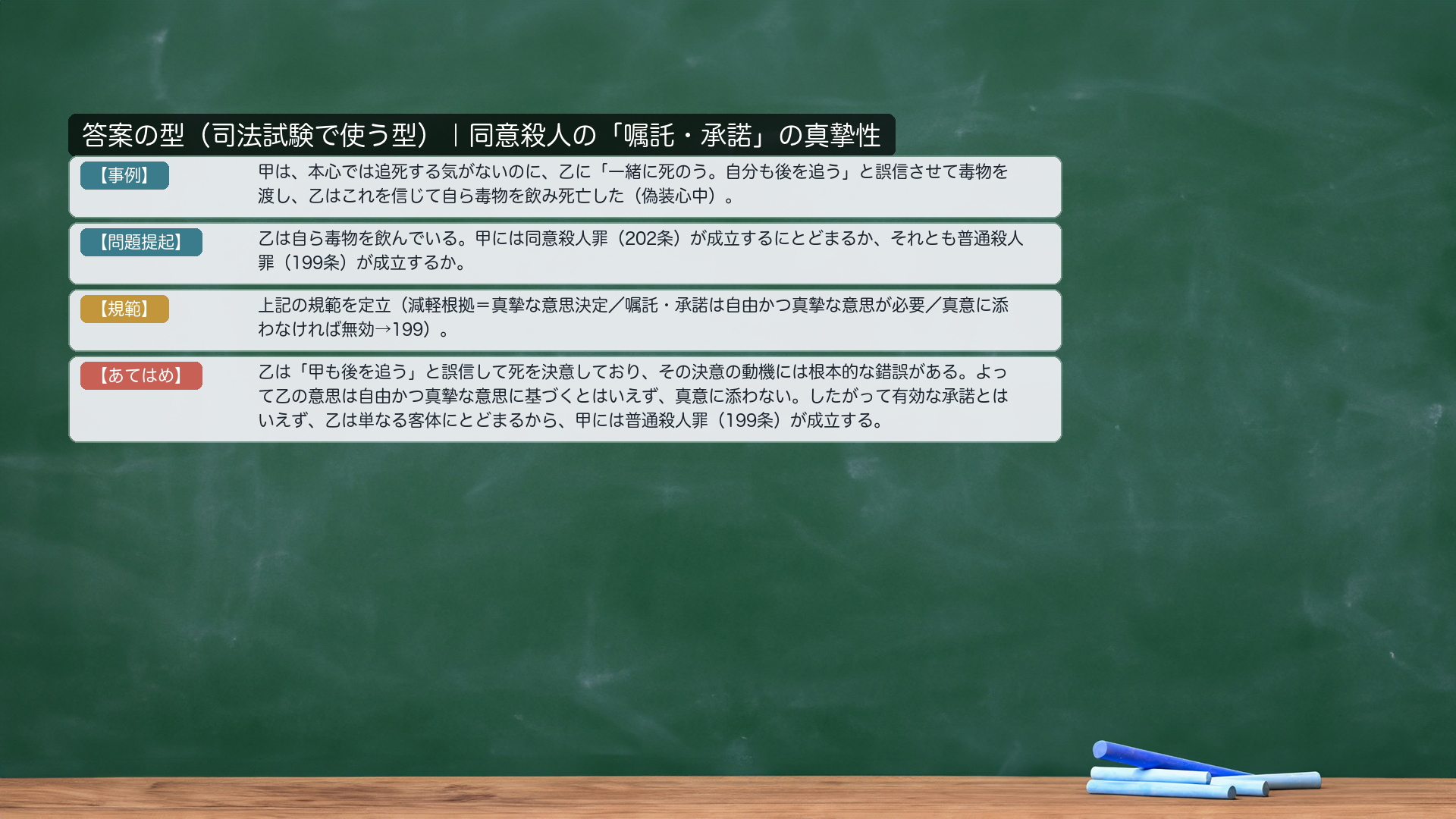 答案の型:【事例】→【問題提起】→【規範】→【あてはめ】(同意殺人・偽装心中事例)。