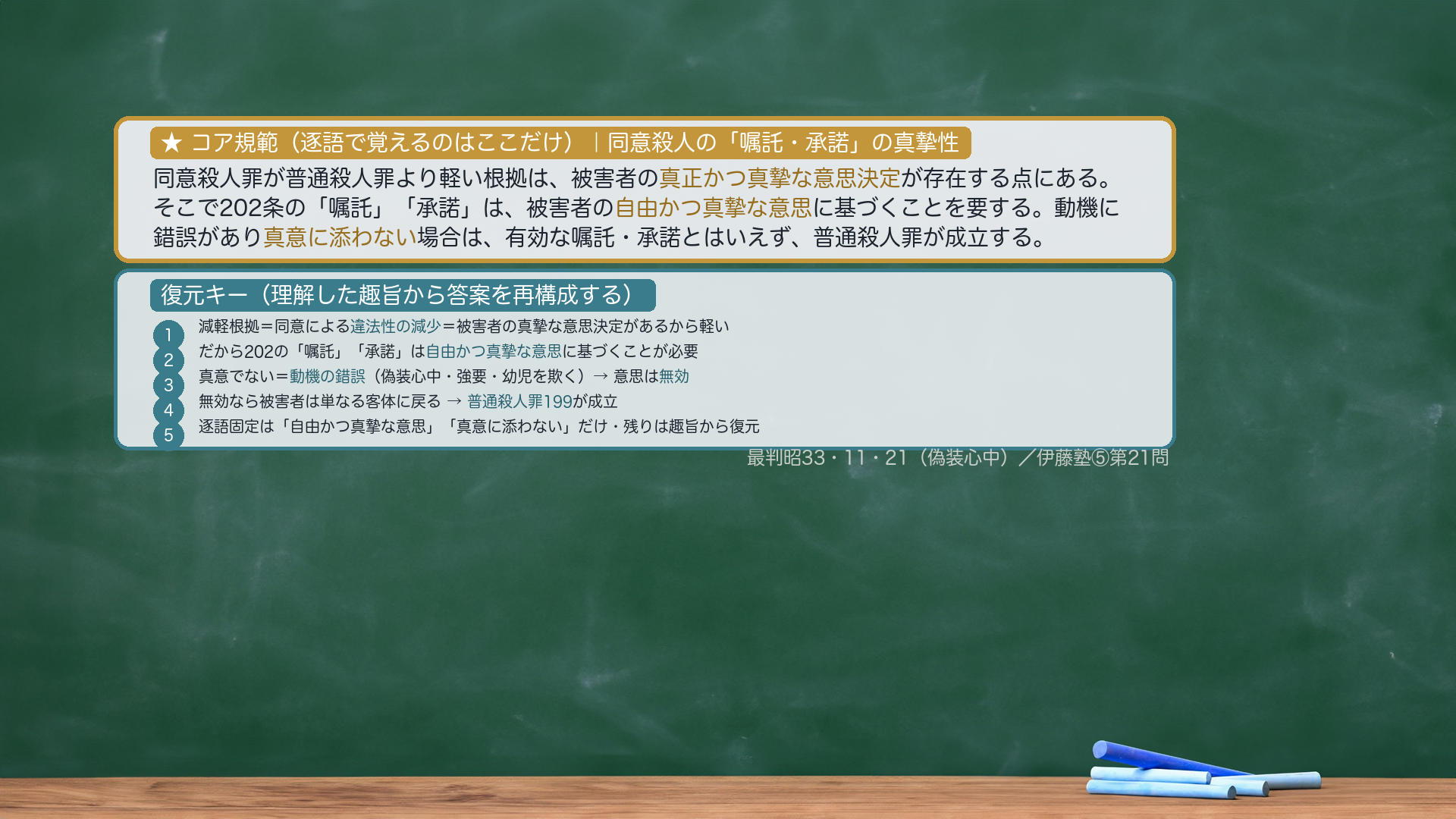 ★覚える規範:同意殺人が軽い根拠=被害者の真正かつ真摯な意思決定/202条の嘱託・承諾は「自由かつ真摯な意思」に基づくことが必要/真意に添わない場合は普通殺人罪。