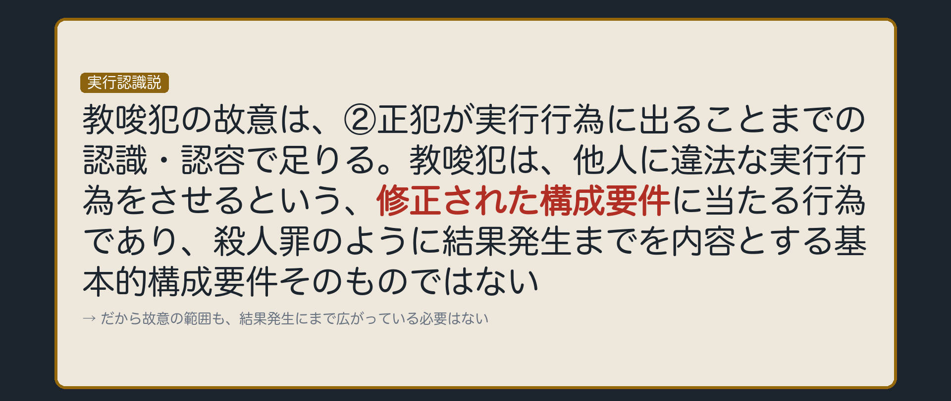 実行認識説——②まで届けば足りる