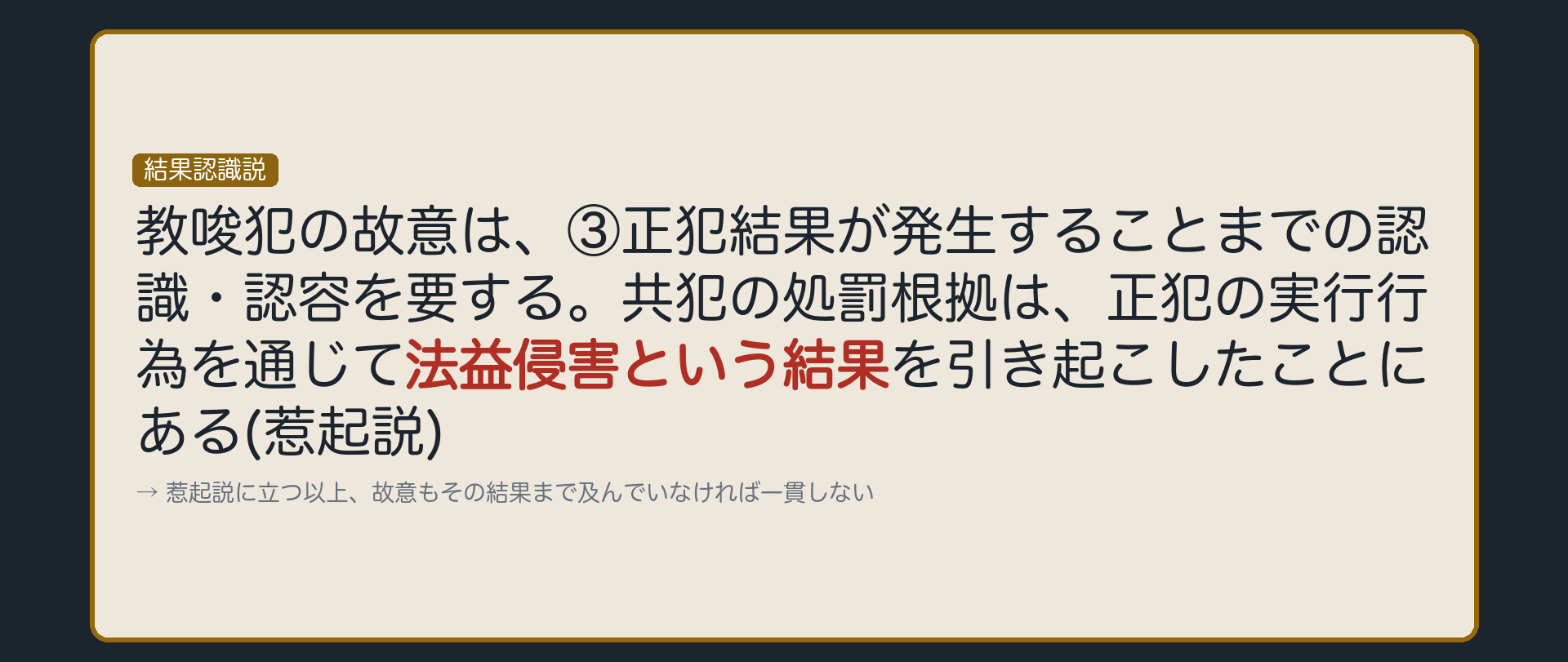 結果認識説——③まで要る