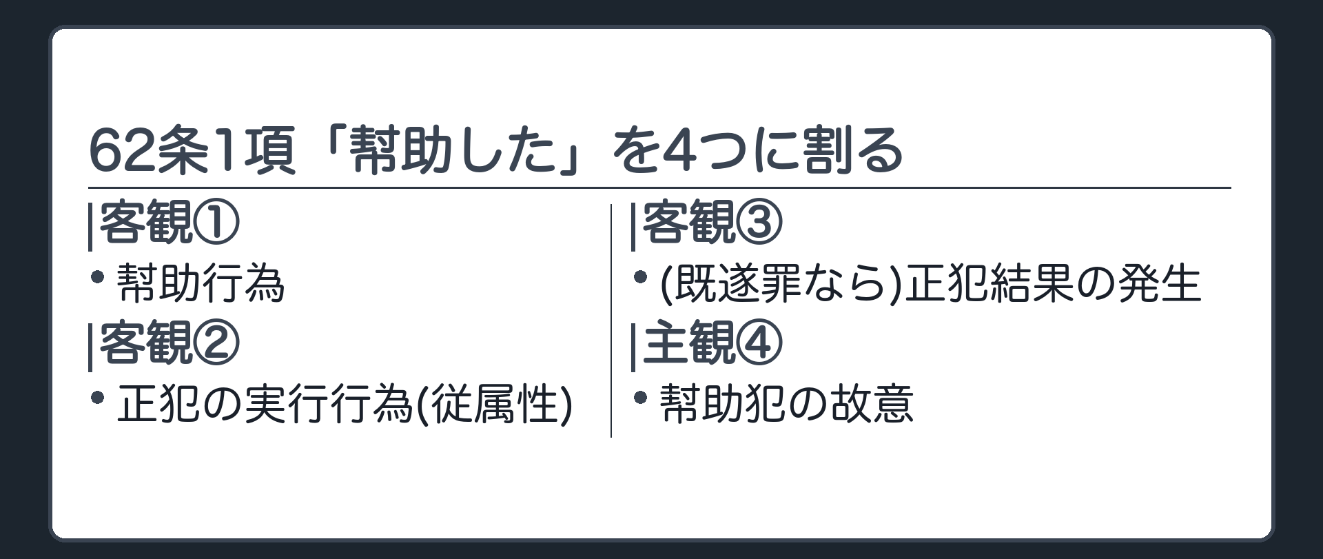 62条1項「幇助した」を4つに割る