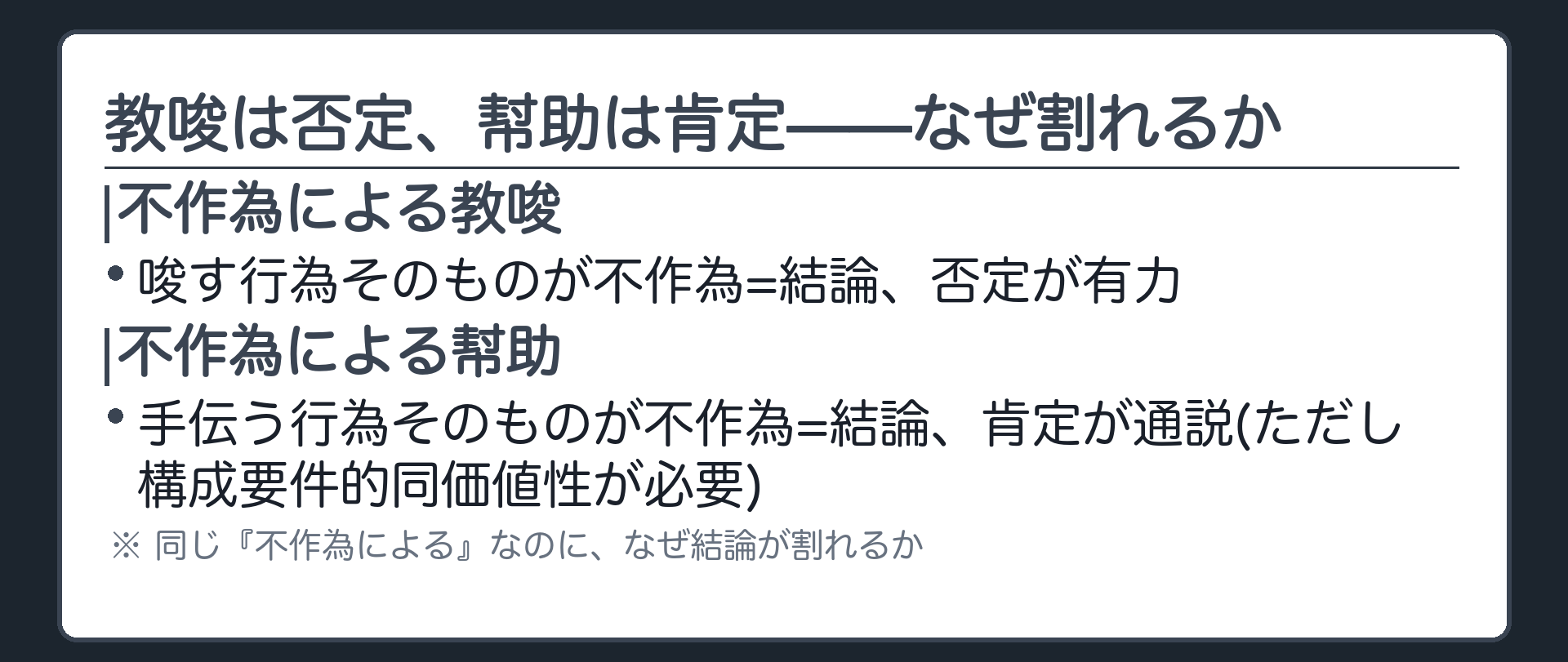 教唆は否定、幇助は肯定——なぜ割れるか