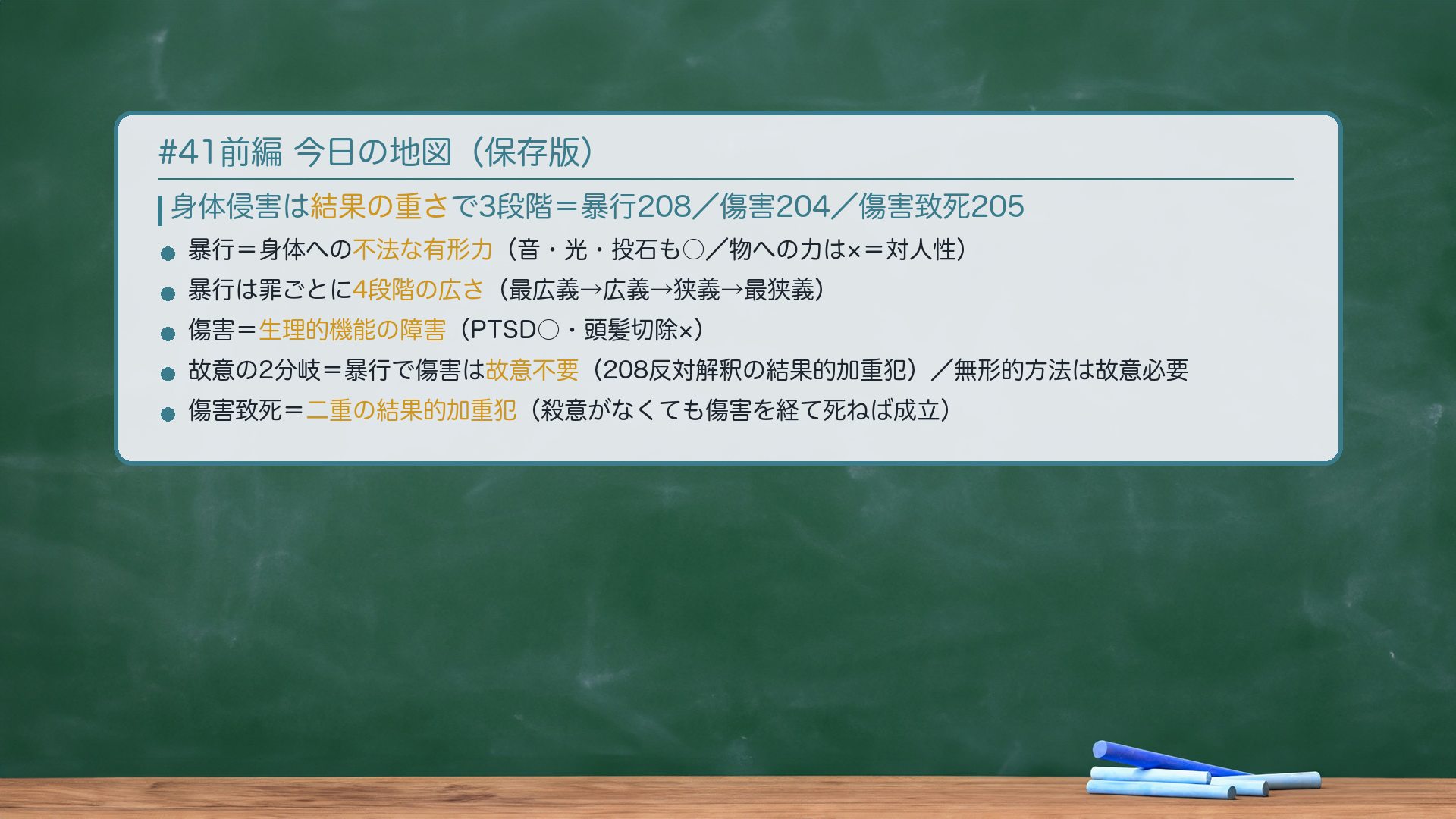 今日のまとめ。身体侵害は結果の重さで3段階=暴行208/傷害204/傷害致死205。暴行=身体への不法な有形力(音・光・投石も○/対人性)。暴行は罪ごと4段階の広さ。傷害=生理的機能の障害(PTSD○・頭髪×)。故意の2分岐=暴行で傷害は故意不要(208反対解釈の結果的加重犯)/無形的方法は故意必要。傷害致死=二重の結果的加重犯。