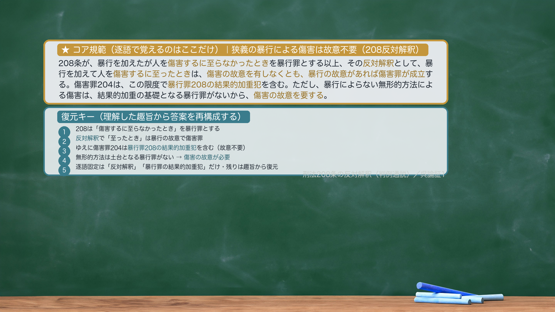 ★コア規範:208条の反対解釈により、暴行を加えて人を傷害するに至ったときは、傷害の故意がなくとも暴行の故意があれば傷害罪が成立する/傷害罪204はこの限度で暴行罪208の結果的加重犯を含む/無形的方法による傷害は土台となる暴行罪がないため傷害の故意を要する。