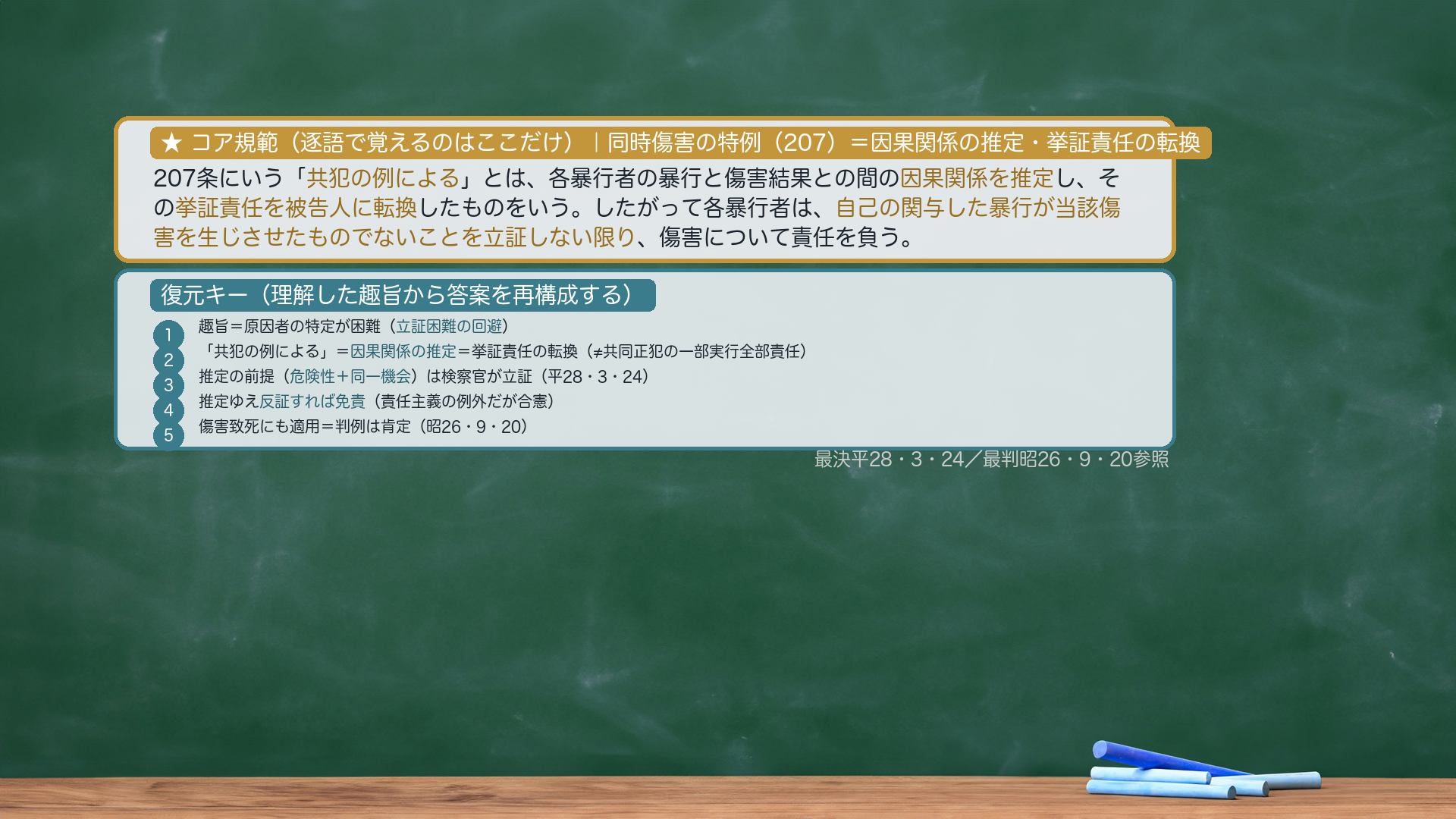★コア規範:207条の「共犯の例による」とは、各暴行者の暴行と傷害結果との間の因果関係を推定し、その挙証責任を被告人に転換したものをいう/したがって各暴行者は、自己の関与した暴行が当該傷害を生じさせたものでないことを立証しない限り、傷害について責任を負う。