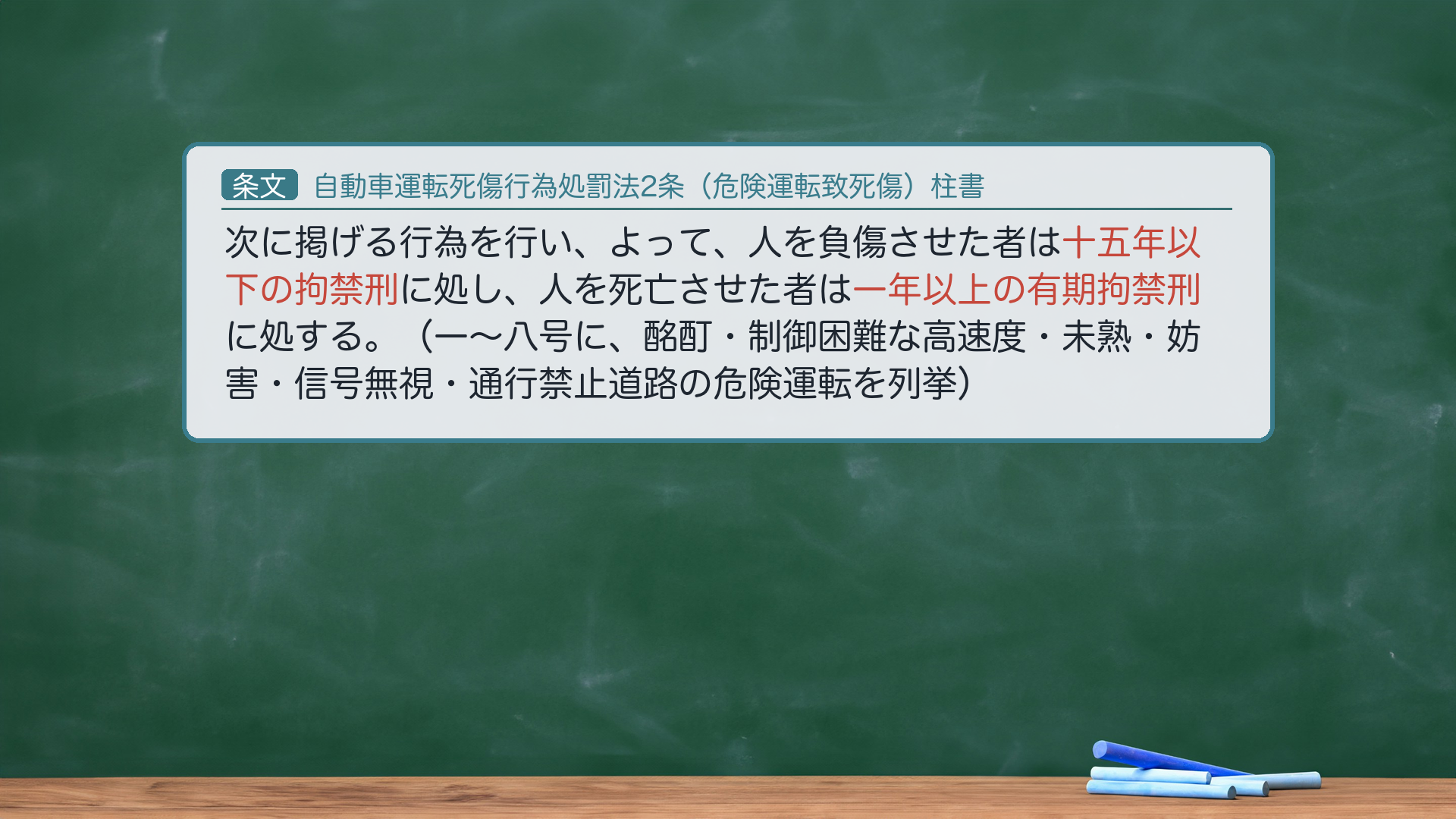 自動車運転死傷行為処罰法 第2条(危険運転致死傷)柱書の全文。「次に掲げる行為を行い、よって、人を負傷させた者は十五年以下の拘禁刑に処し、人を死亡させた者は一年以上の有期拘禁刑に処する。」→負傷でも15年以下、死亡なら1年以上。過失運転(7年)と桁違いに重い。