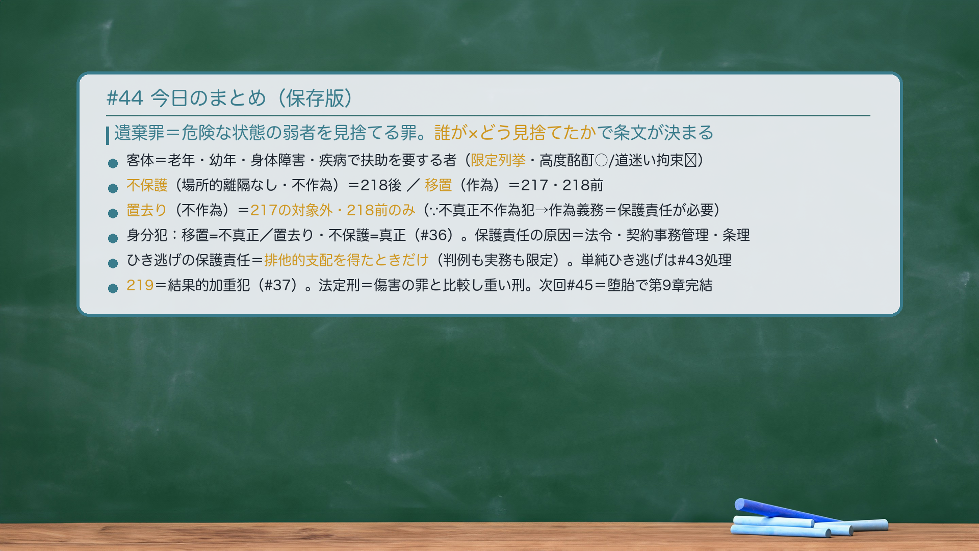 #44 今日のまとめ。遺棄罪=危険な状態の弱者を見捨てる罪。誰が×どう見捨てたかで条文が決まる。客体=老年・幼年・身体障害・疾病で扶助を要する者(限定列挙・高度酩酊○/道迷い拘束✗)。不保護(場所的離隔なし・不作為)=218後/移置(作為)=217・218前。置去り(不作為)=217の対象外・218前のみ(∵不真正不作為犯→作為義務=保護責任が必要)。身分犯:移置=不真正/置去り・不保護=真正(#36)。保護責任の原因=法令・契約事務管理・条理。ひき逃げの保護責任=排他的支配を得たときだけ(判例も実務も限定)。単純ひき逃げは#43処理。219=結果的加重犯(#37)。法定刑=傷害の罪と比較し重い刑。