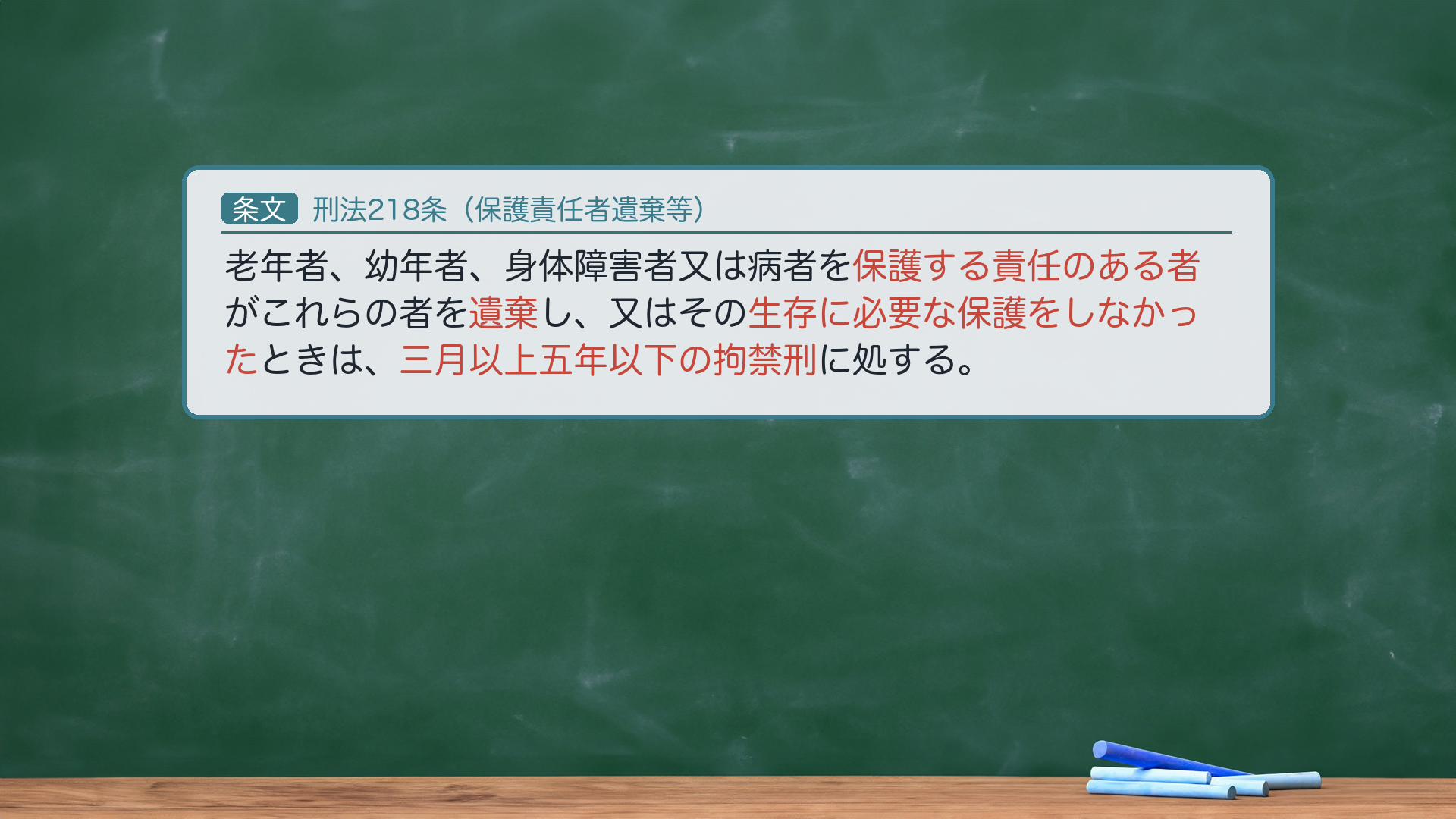 刑法218条(保護責任者遺棄等)の全文。「老年者、幼年者、身体障害者又は病者を保護する責任のある者がこれらの者を遺棄し、又はその生存に必要な保護をしなかったときは、三月以上五年以下の拘禁刑に処する。」※「遺棄」=移置+置去り(広義)/「保護をしなかった」=不保護。