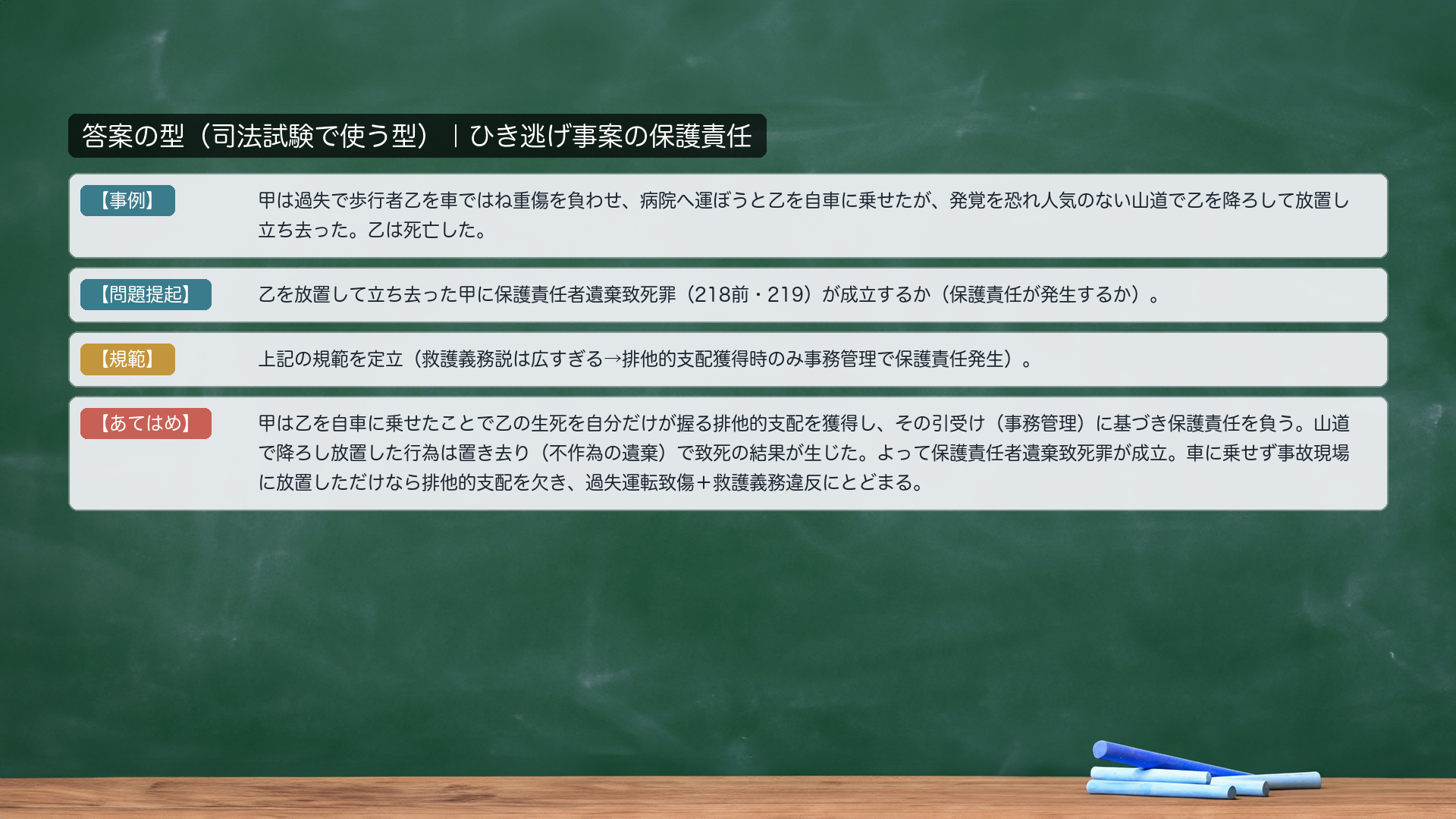 答案の型:【事例】→【問題提起】→【規範】→【あてはめ】(甲が過失で乙をはね、病院へ運ぼうと車に乗せたが、発覚を恐れ山道で降ろして放置し、乙が死亡した事例)。