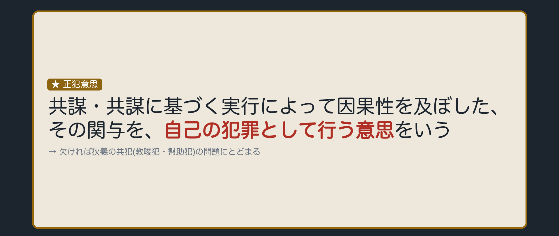 正犯意思——自分の犯罪として関与する意思