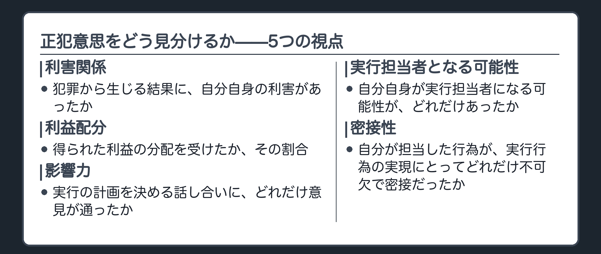 正犯意思をどう見分けるか——5つの視点