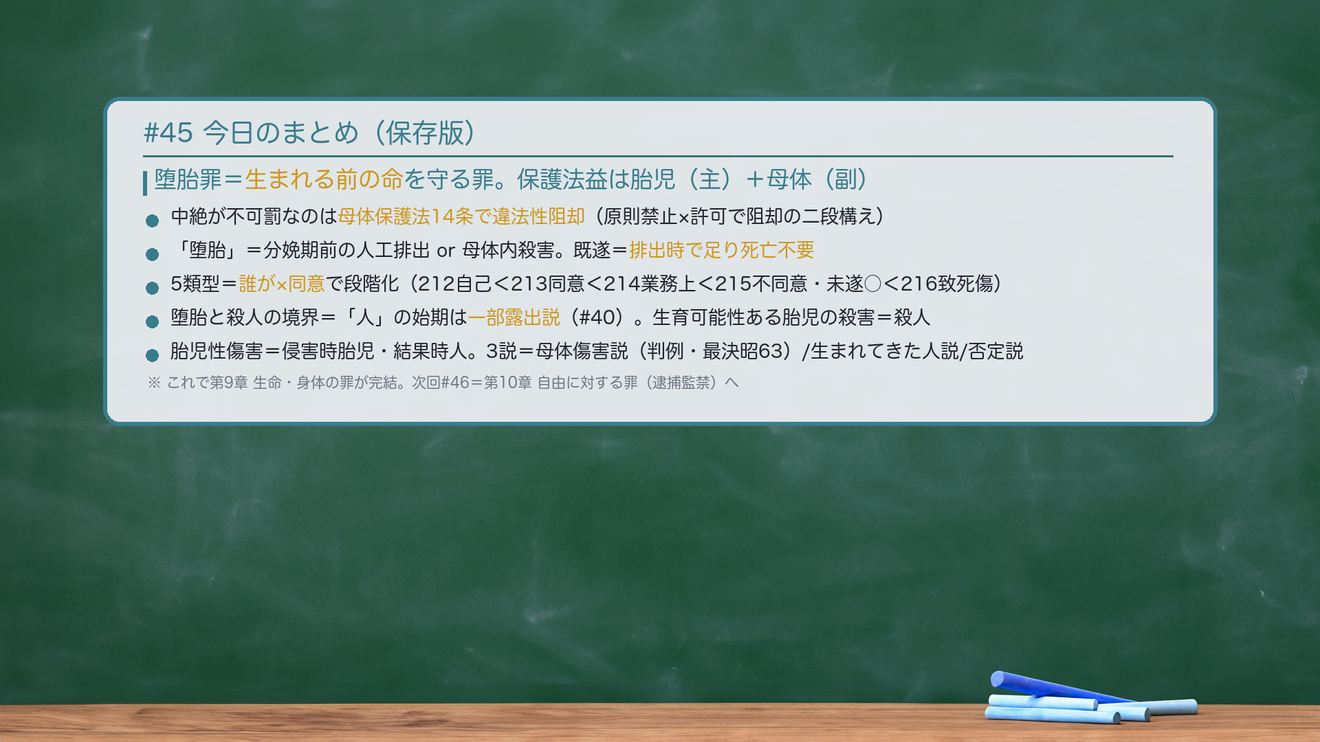 #45 今日のまとめ。堕胎罪=生まれる前の命を守る罪。保護法益は胎児(主)+母体(副)。中絶が不可罰なのは母体保護法14条で違法性阻却(原則禁止×許可で阻却の二段構え)。「堕胎」=分娩期前の人工排出 or 母体内殺害。既遂=排出時で足り死亡不要。5類型=誰が×同意で段階化(212自己<213同意<214業務上<215不同意・未遂○<216致死傷)。堕胎と殺人の境界=「人」の始期は一部露出説(#40)。生育可能性ある胎児の殺害=殺人。胎児性傷害=侵害時胎児・結果時人。3説=母体傷害説(判例・最決昭63)/生まれてきた人説/否定説。これで第9章 生命・身体の罪が完結。次回#46=第10章 自由に対する罪(逮捕監禁)へ。