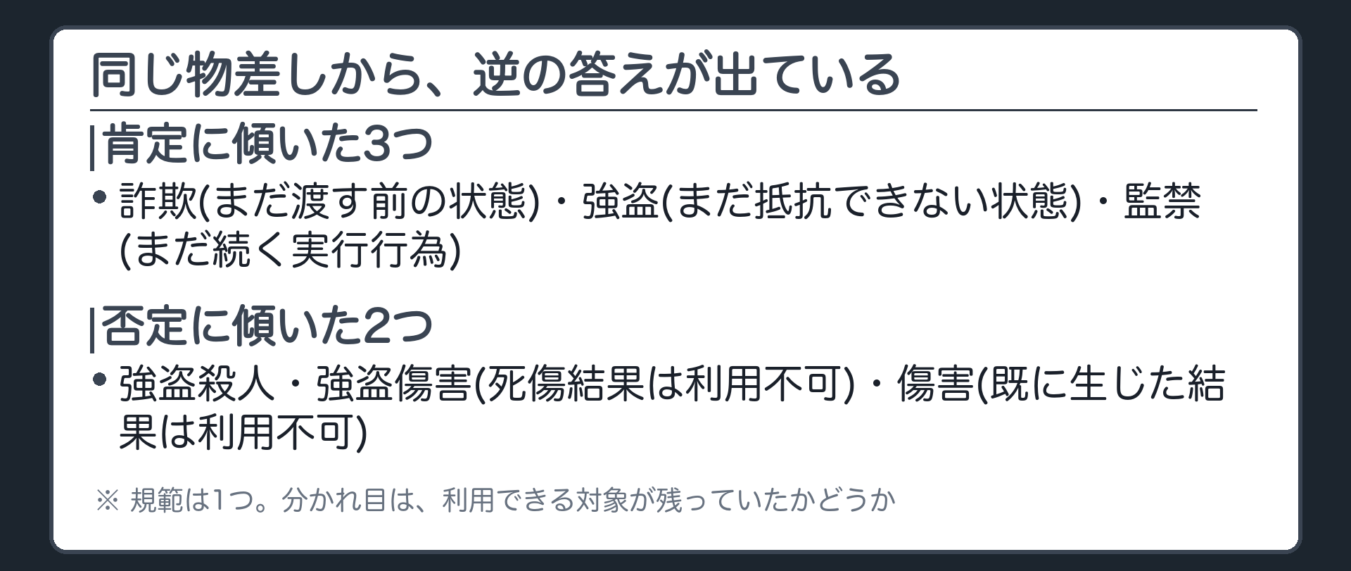 同じ物差しから、逆の答えが出ている