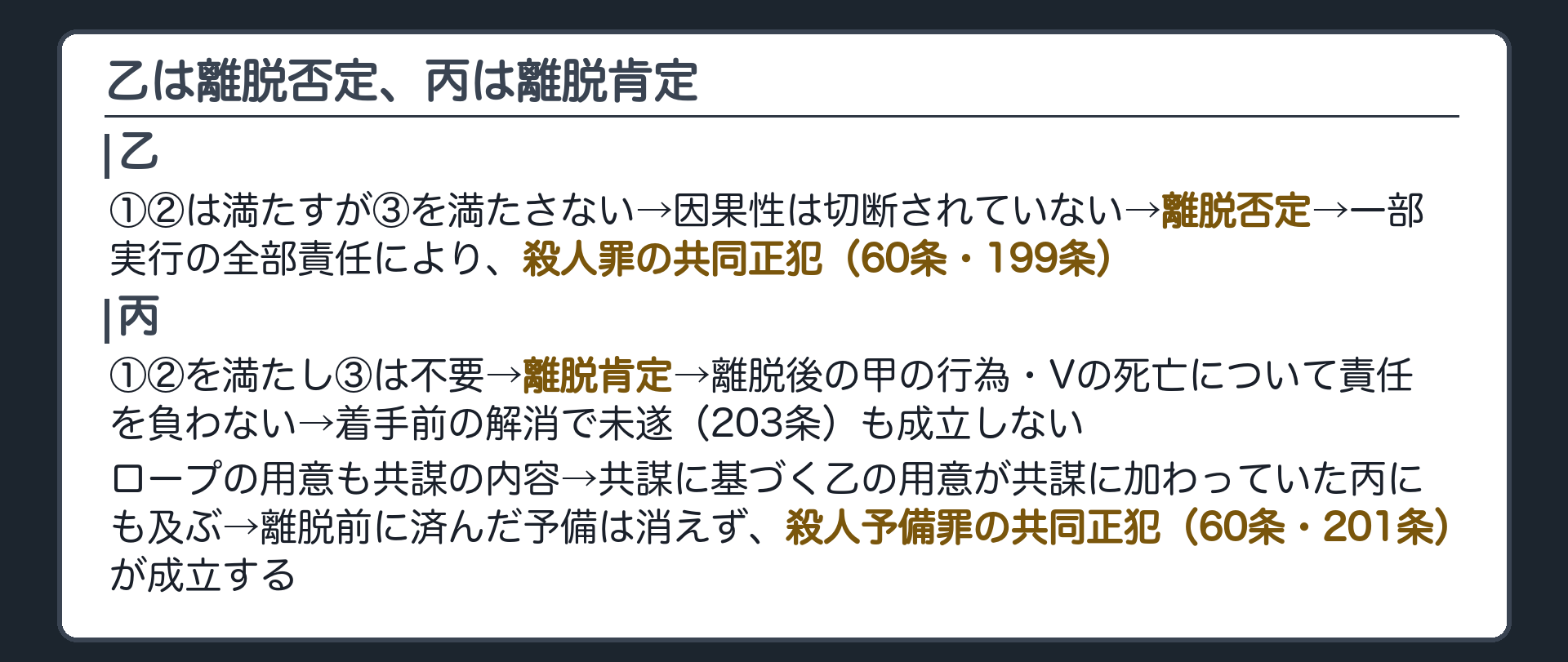 乙は離脱否定、丙は離脱肯定
