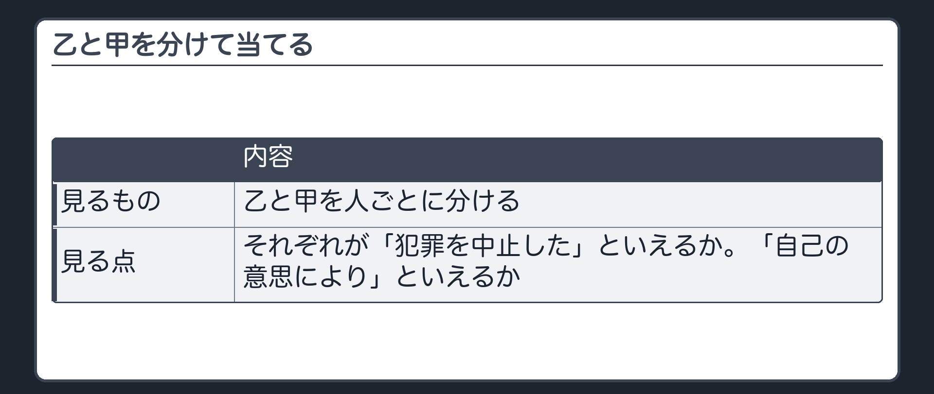乙と甲を分けて当てる