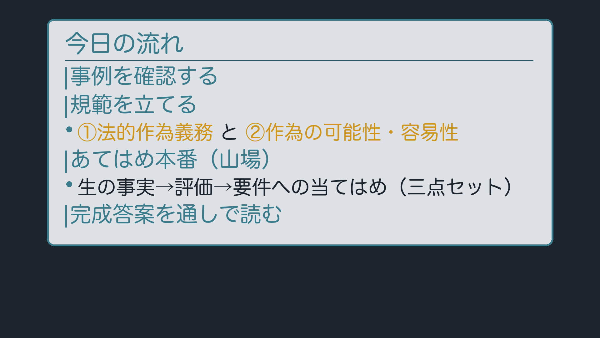今日の流れ(事例→規範→あてはめ本番→完成答案)