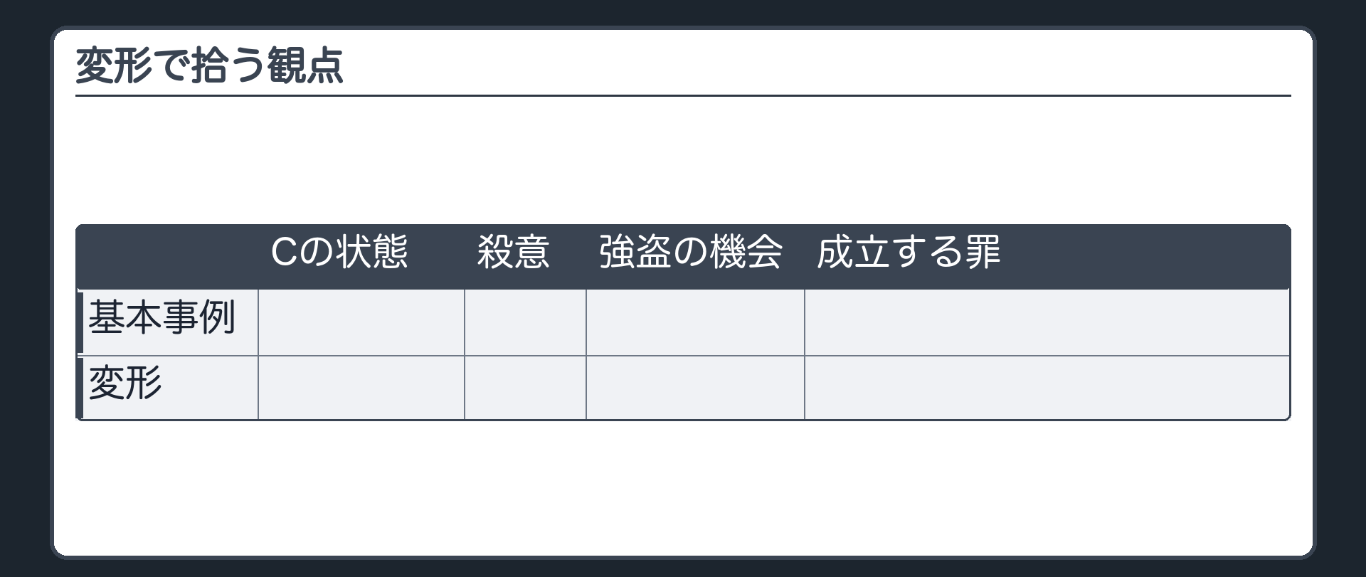 変形で拾う観点