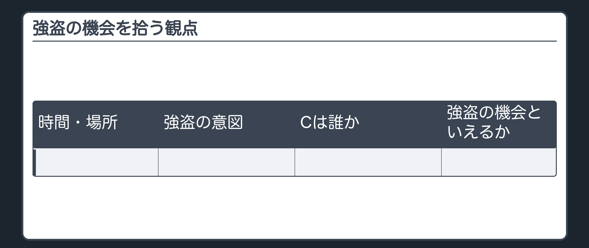 強盗の機会を拾う観点