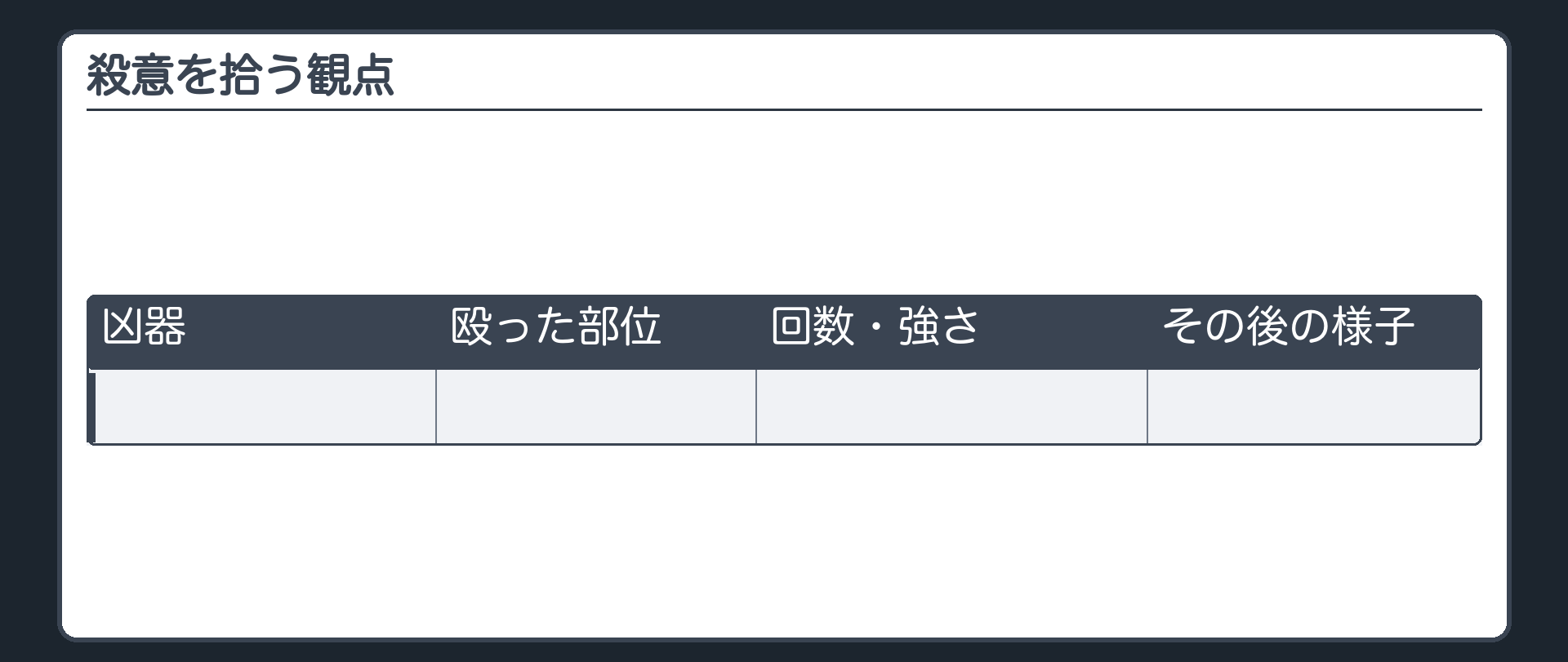 殺意を拾う観点