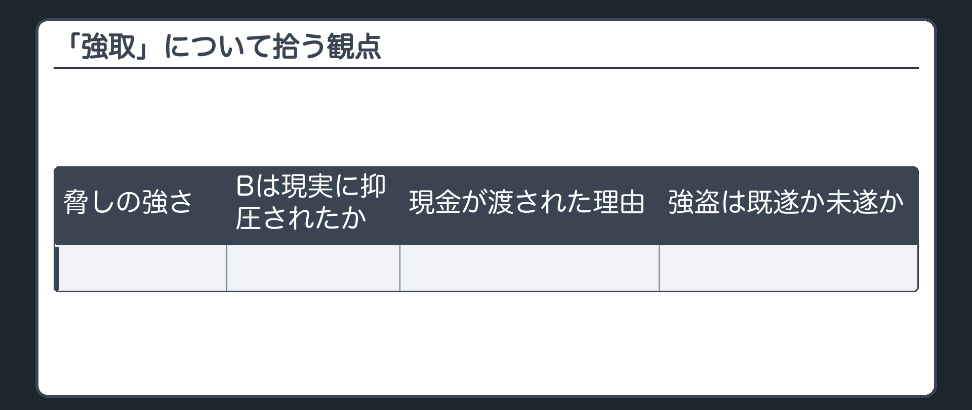 「強取」について拾う観点