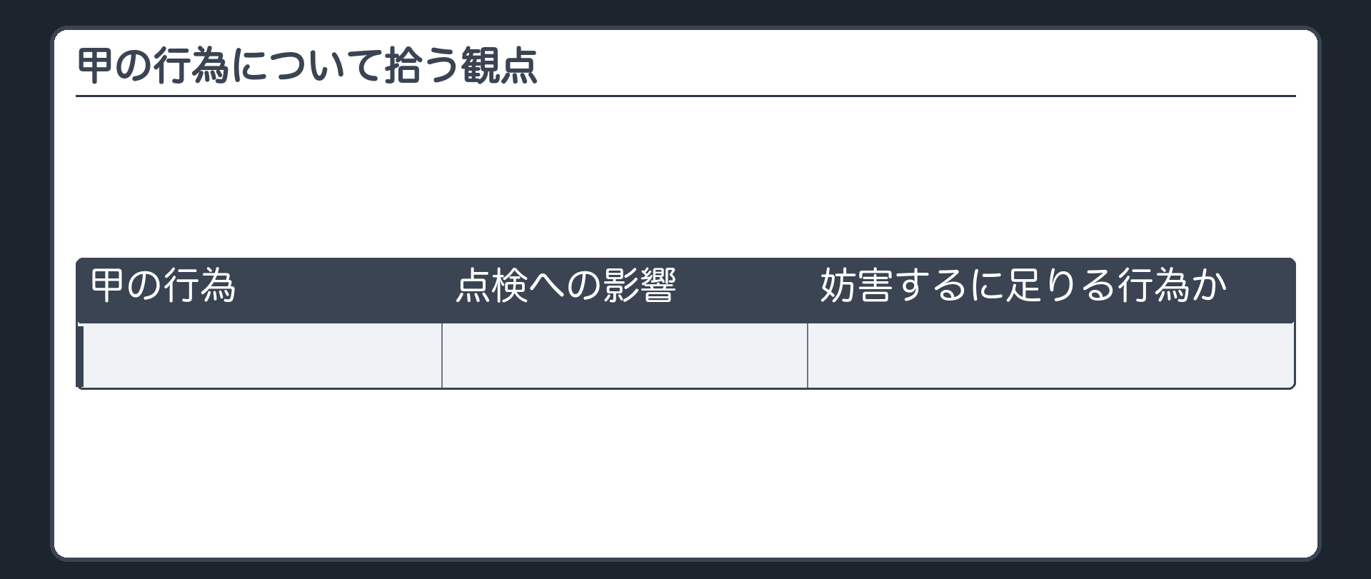 甲の行為について拾う観点