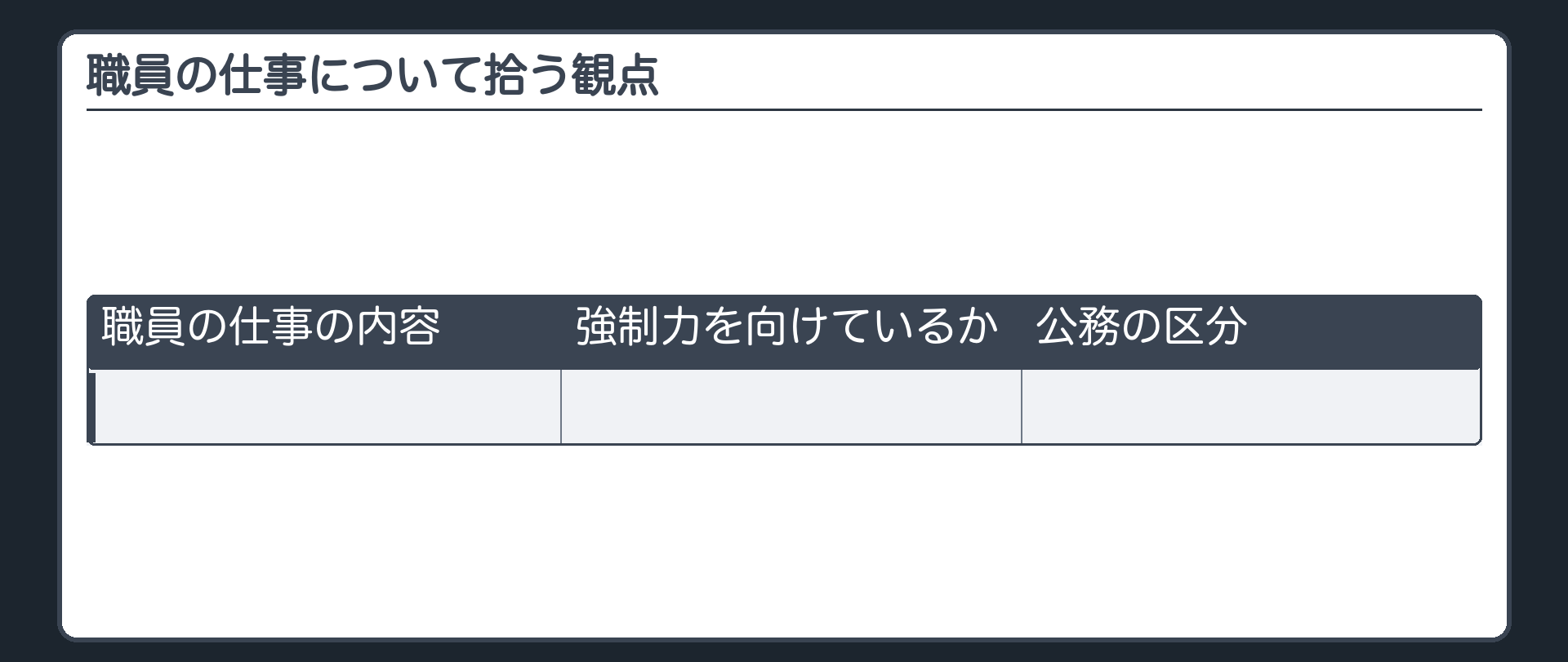 職員の仕事について拾う観点