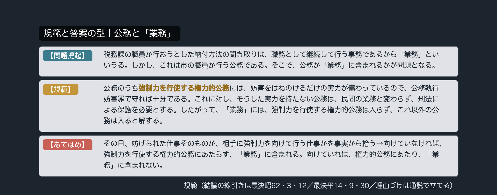 規範カード｜公務と「業務」