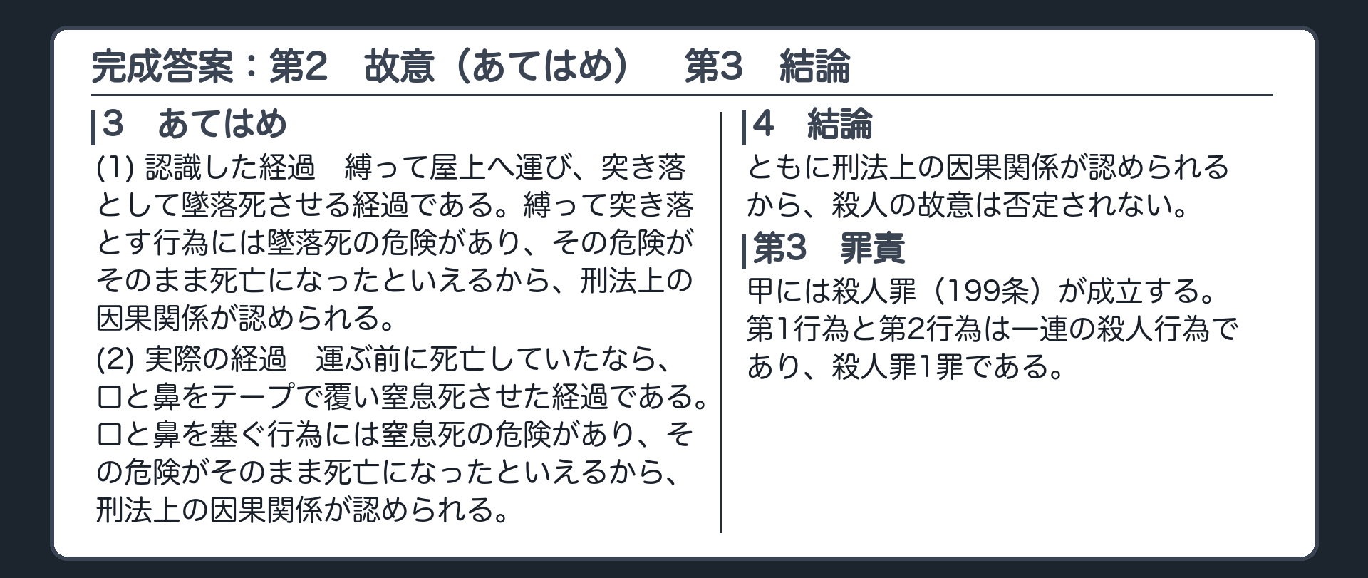 完成答案：第2　故意（あてはめ）　第3　罪責