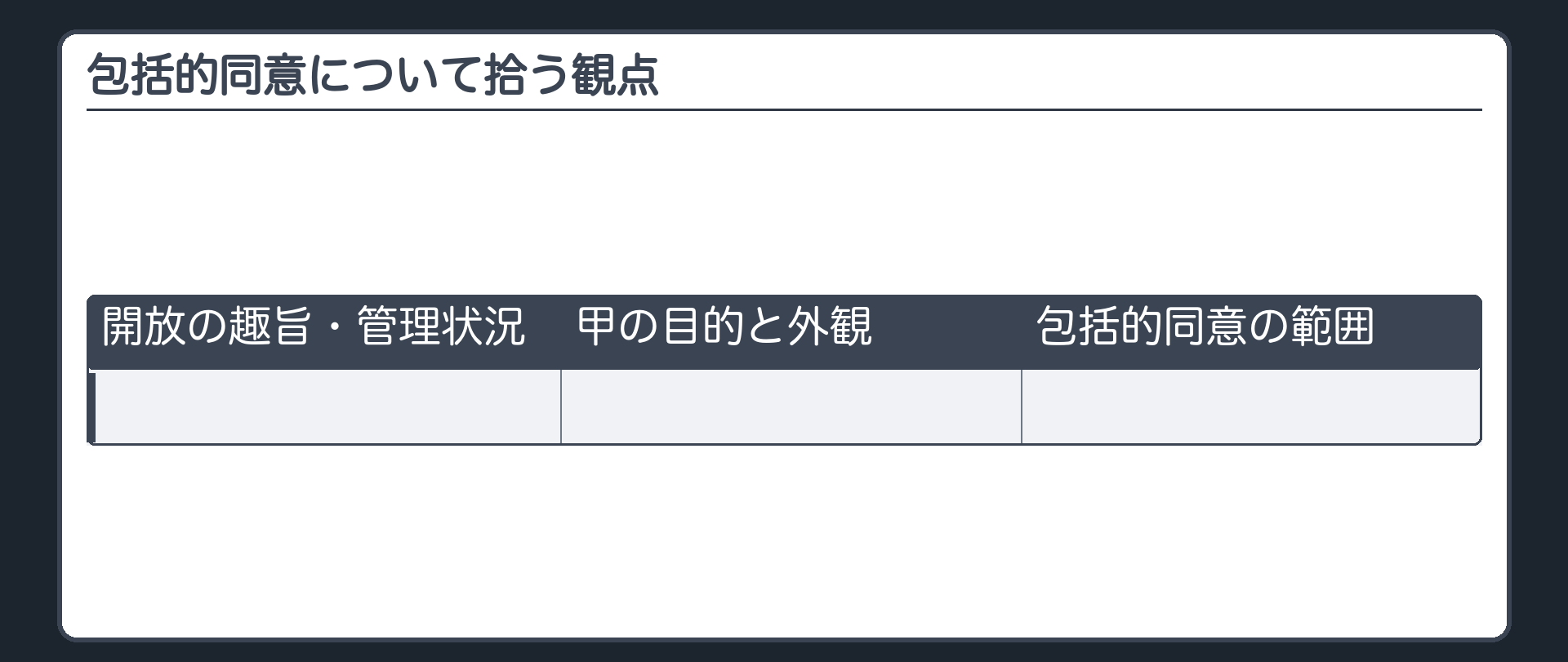 包括的同意について拾う観点