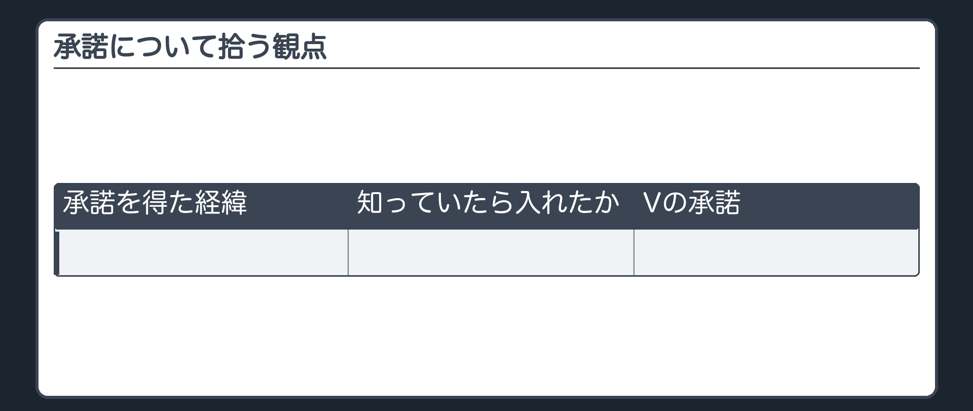 承諾について拾う観点