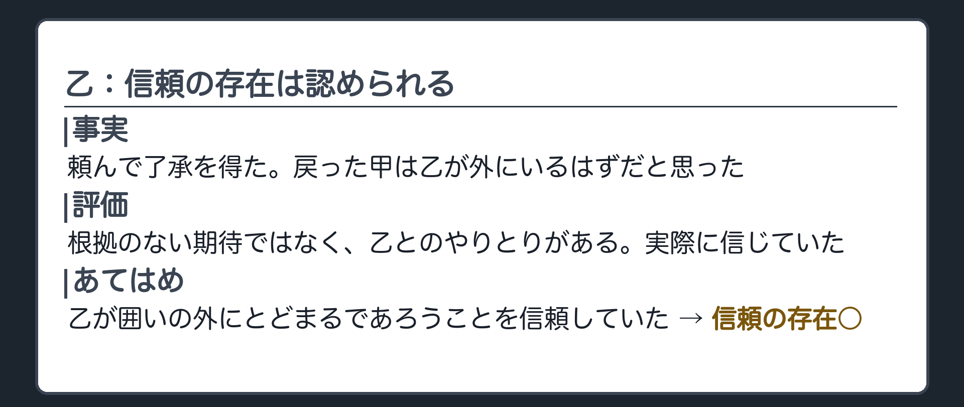 乙：信頼の存在は認められる