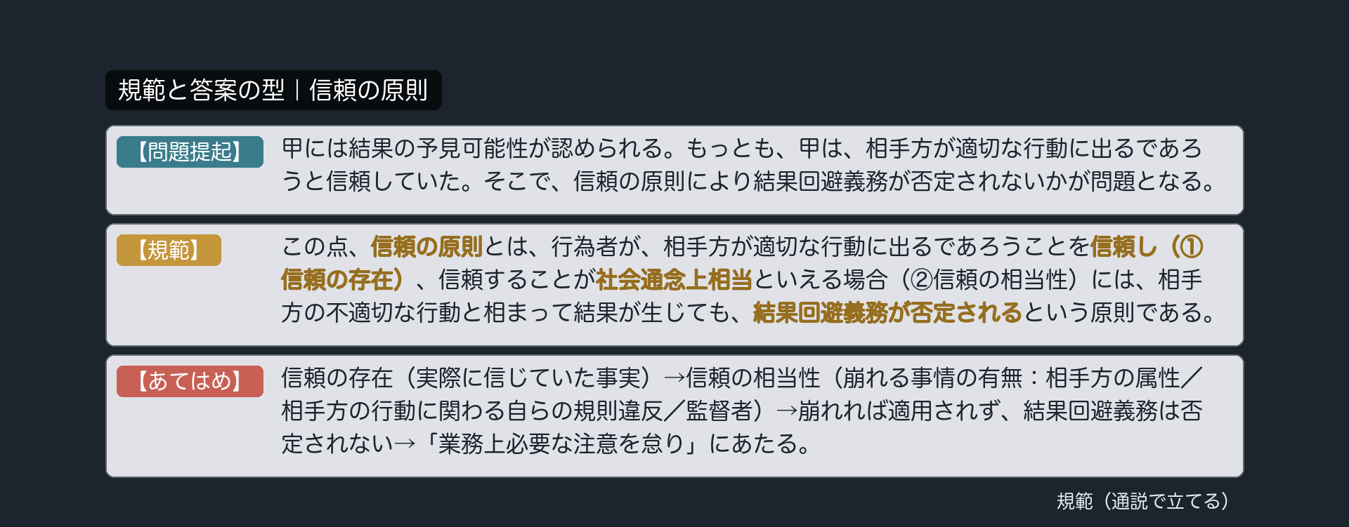 規範カード｜信頼の原則