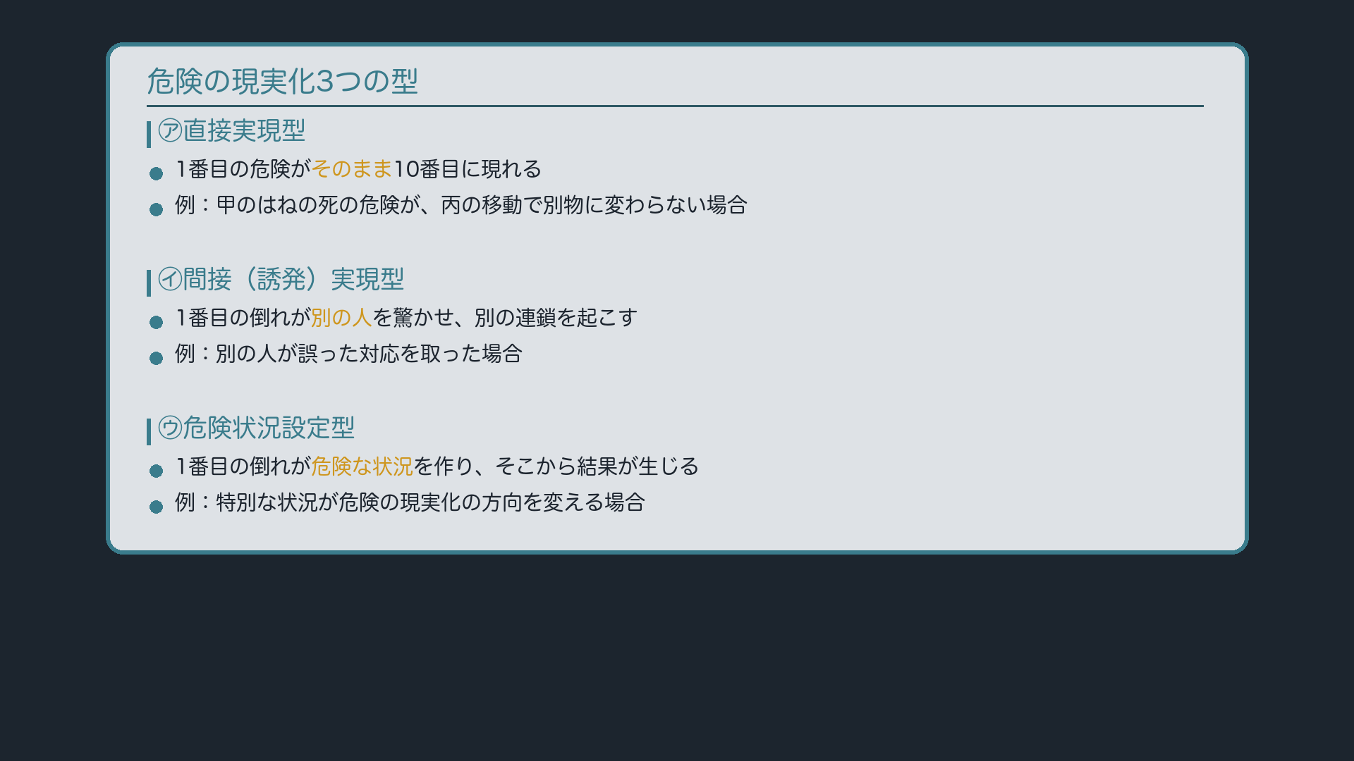 板:危険の現実化3類型の対比(㋐㋑㋒)