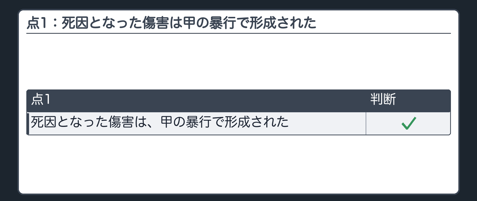 点1：死因となった傷害は甲の暴行で形成された
