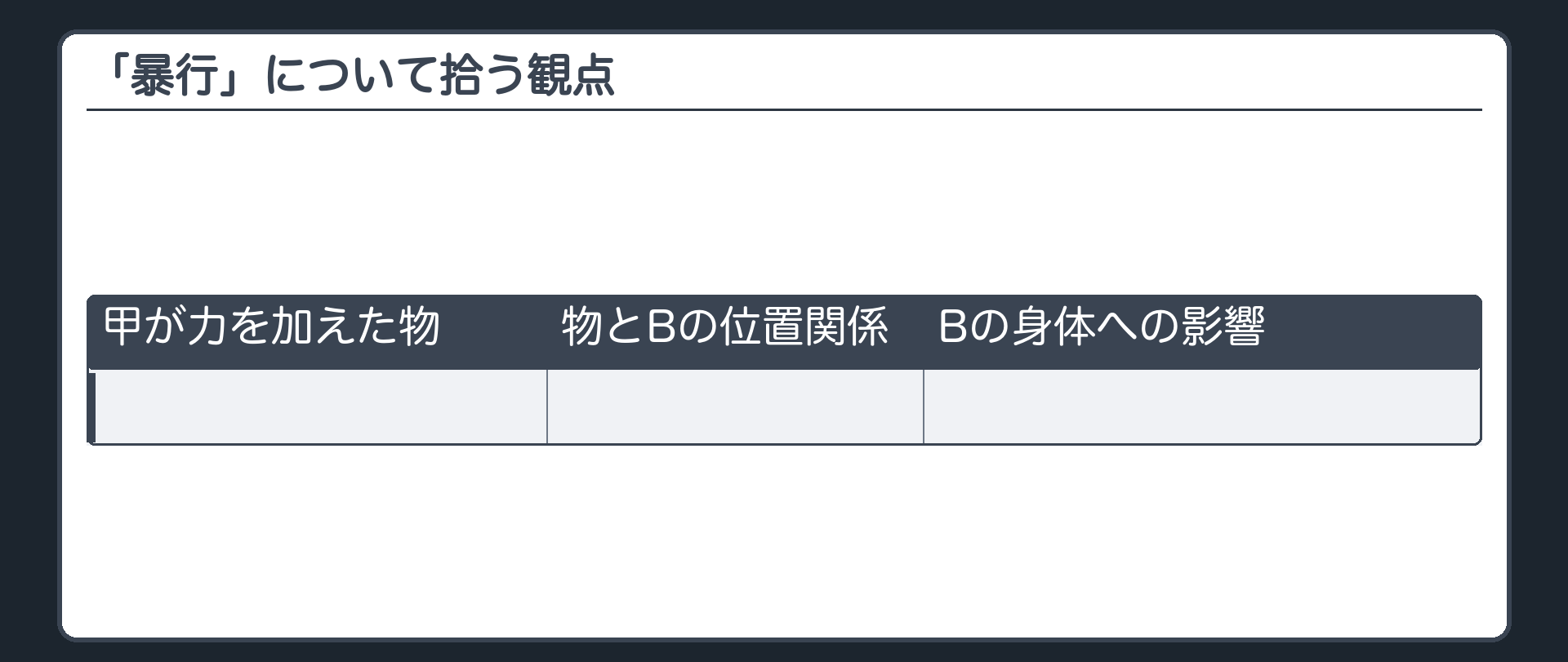 「暴行」について拾う観点