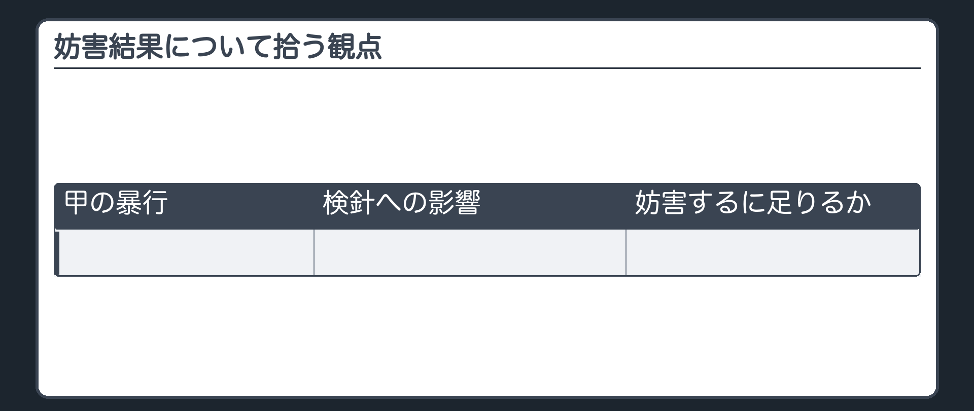 妨害結果について拾う観点