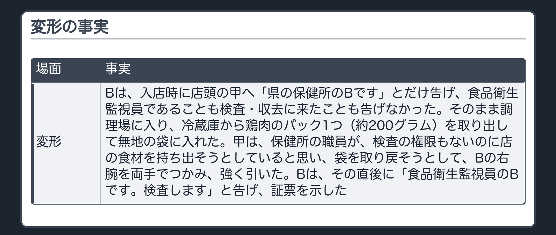 変形の事実