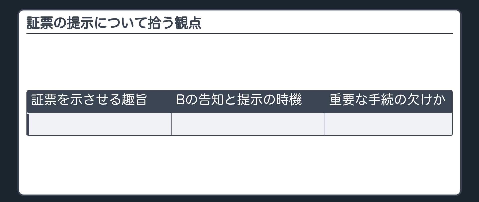 証票の提示について拾う観点