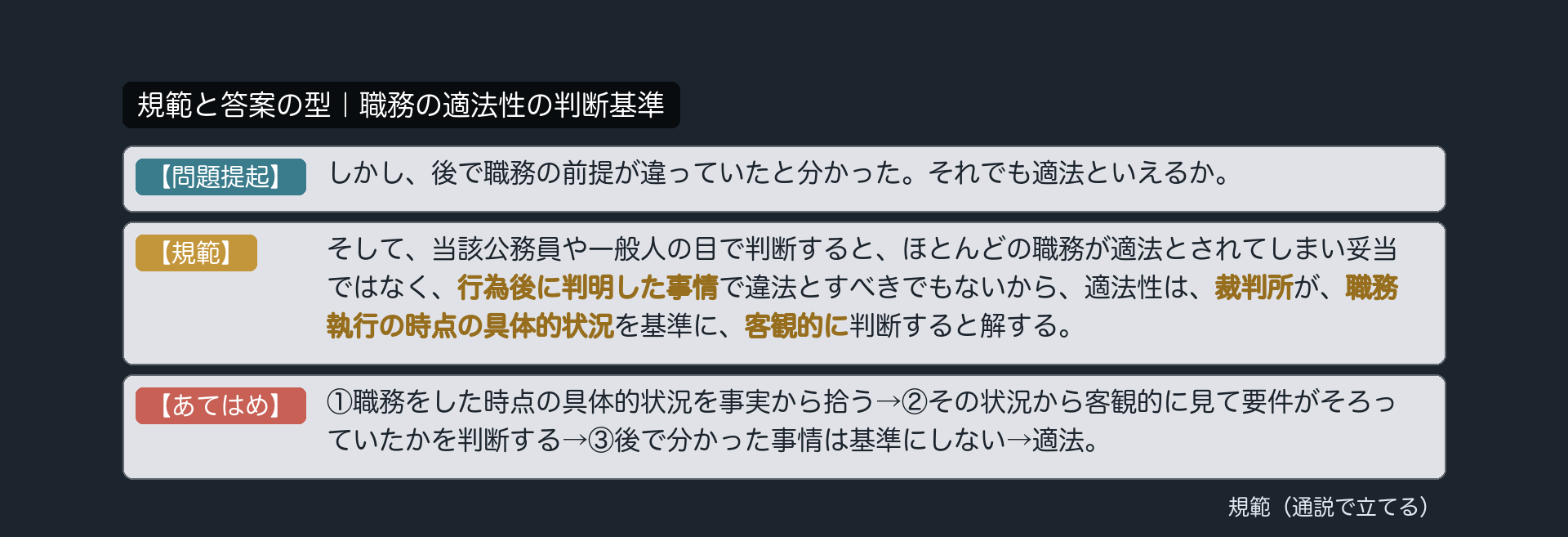 規範カード｜職務の適法性の判断基準