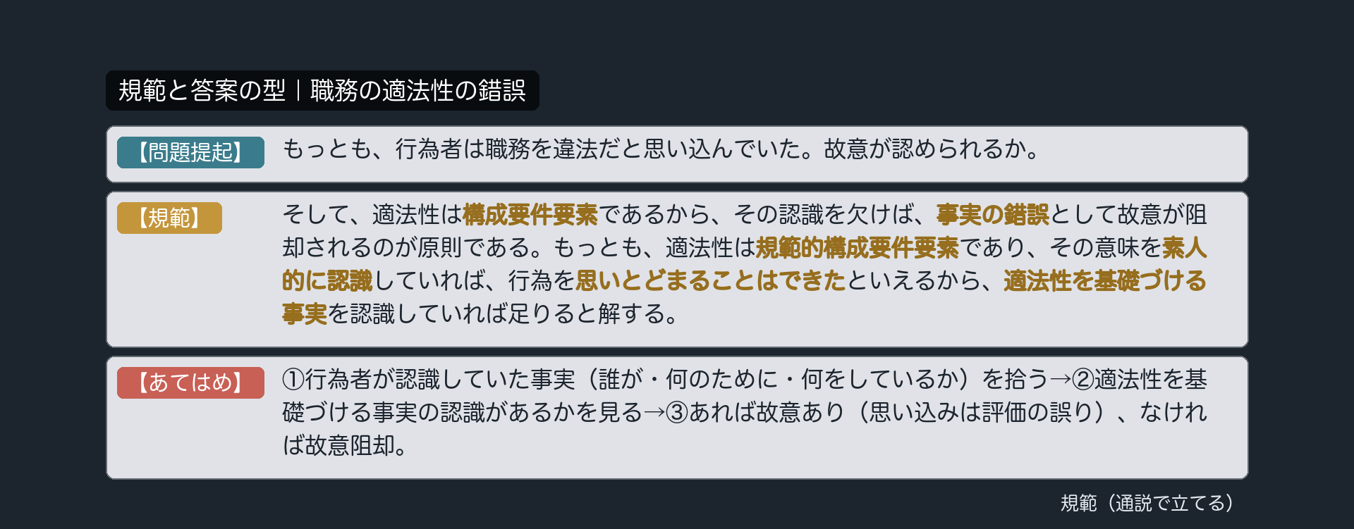 規範カード｜職務の適法性の錯誤
