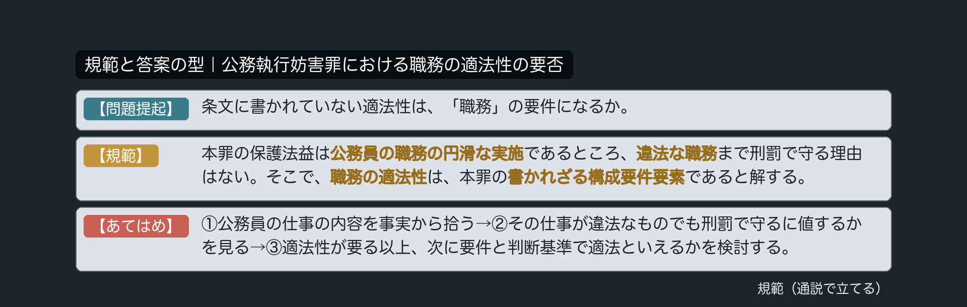 規範カード｜職務の適法性の要否