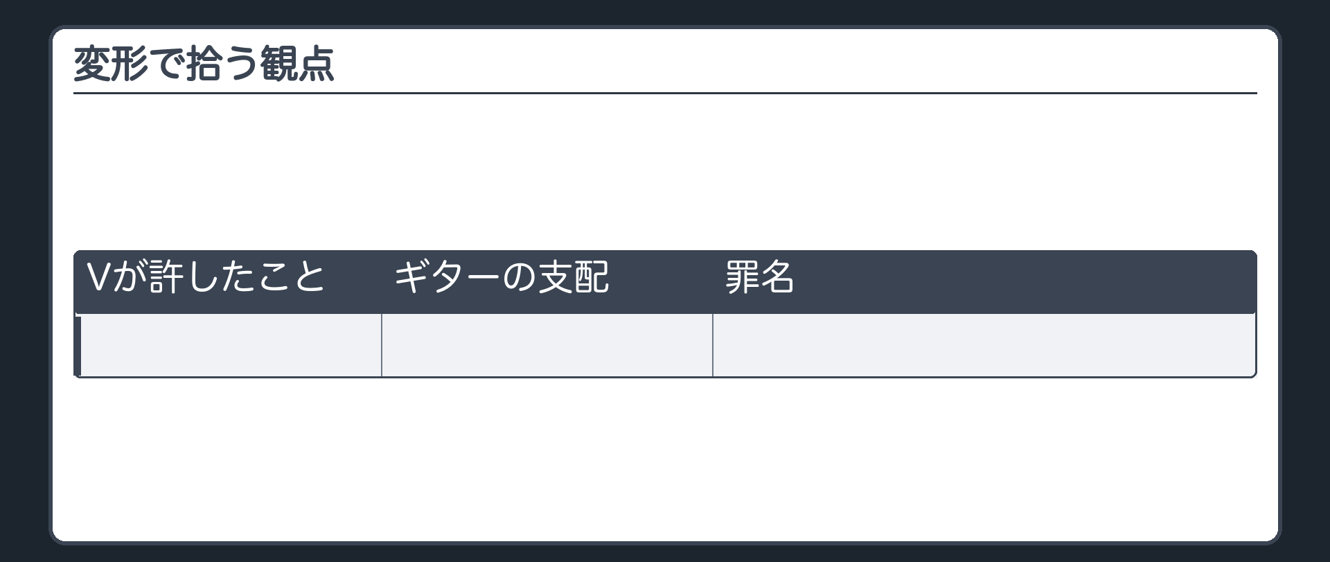 変形で拾う観点