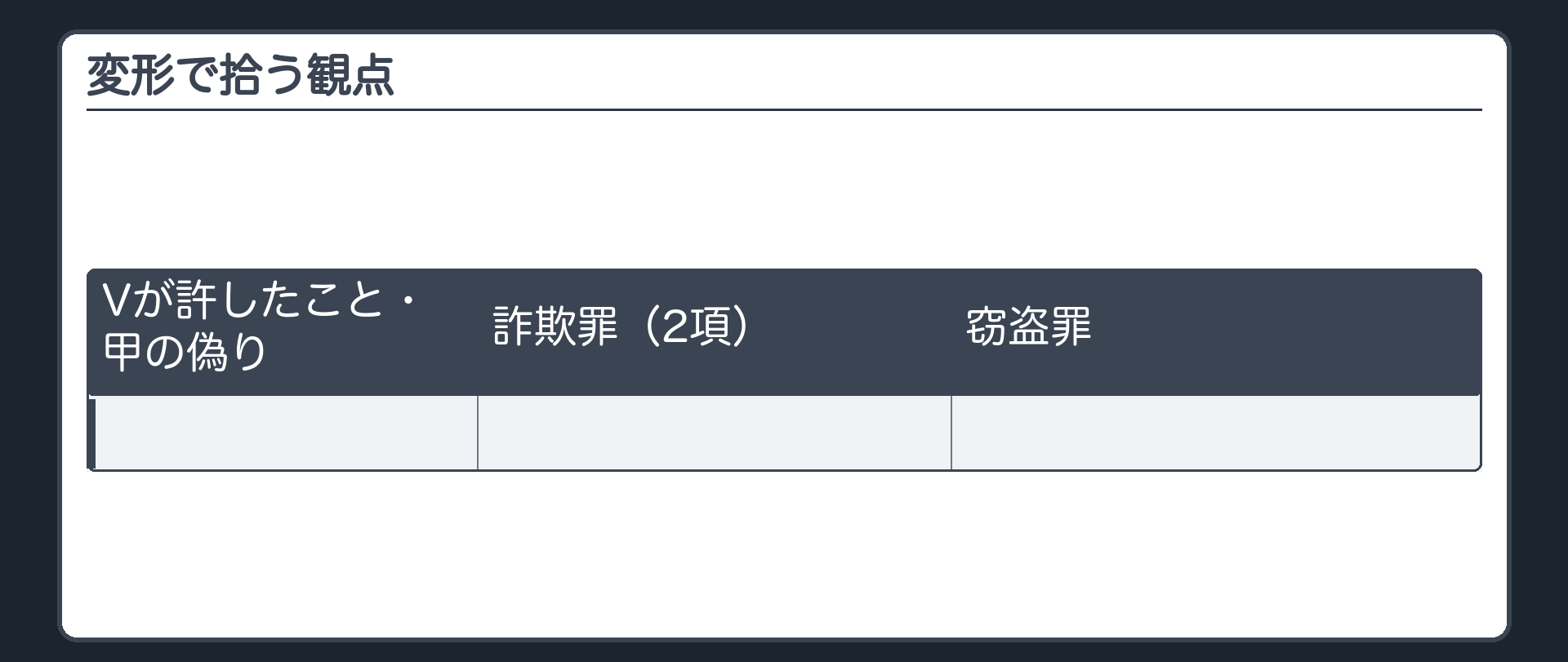 変形で拾う観点