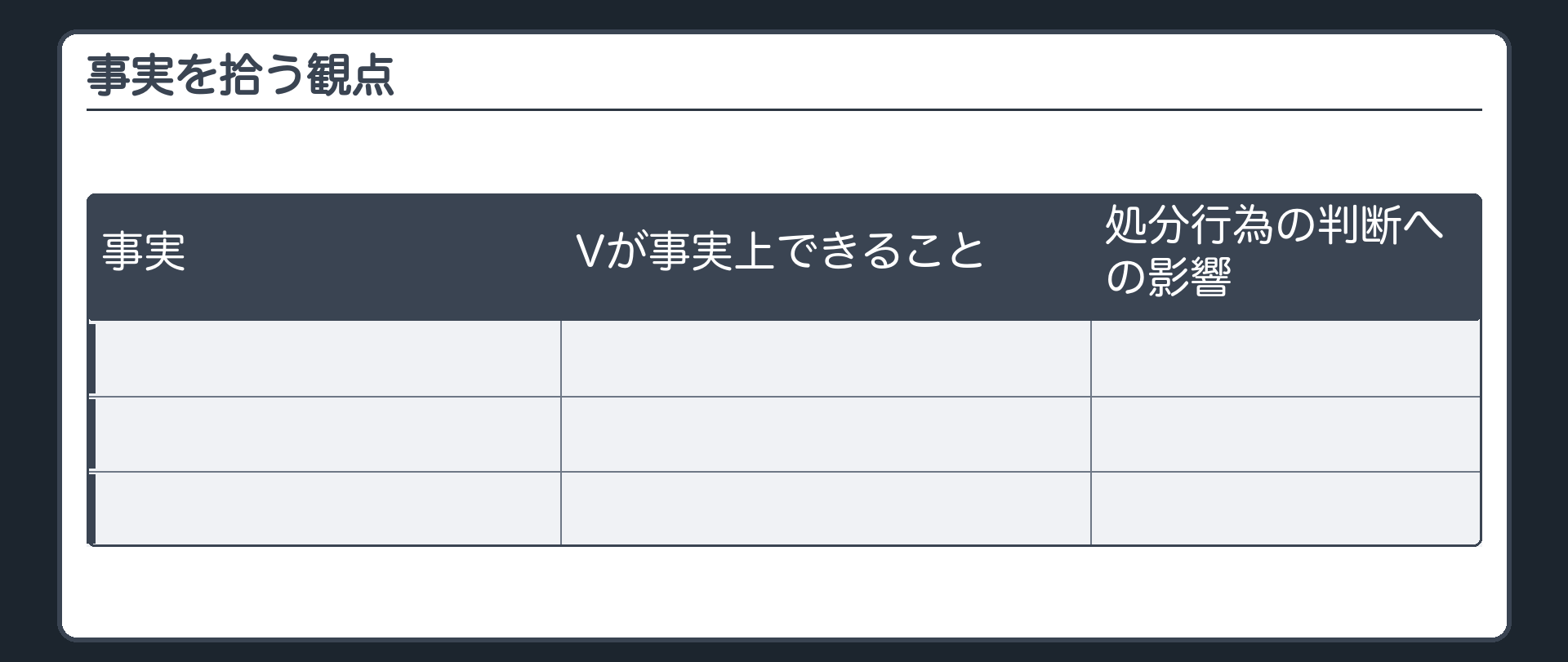 事実を拾う観点