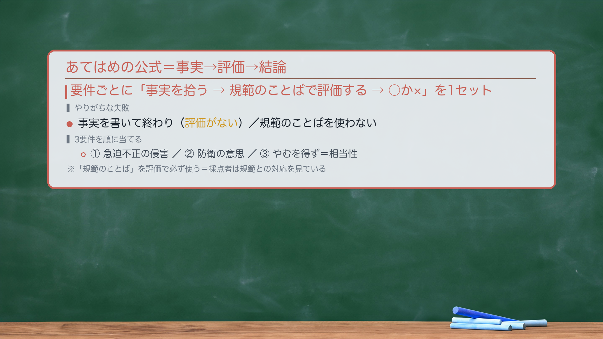 あてはめの公式|事実→評価→結論